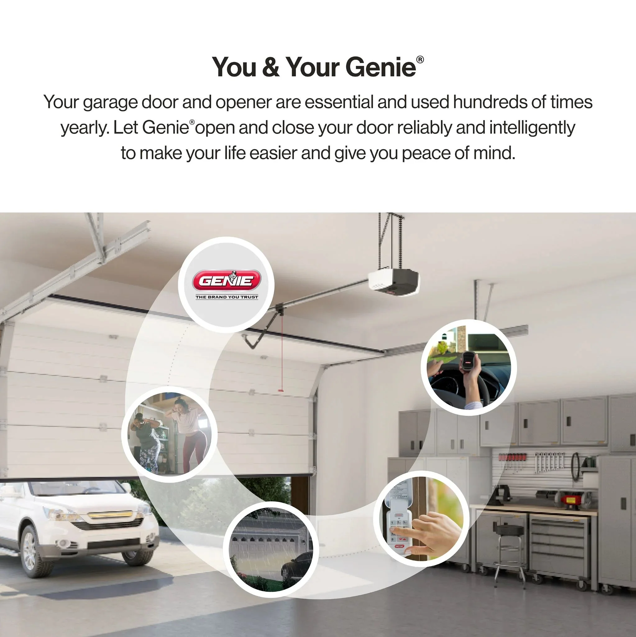 Genie kettingaandrijving 750 3/4 HPc garagedeuropener met batterijback-up - Heavy Duty -
