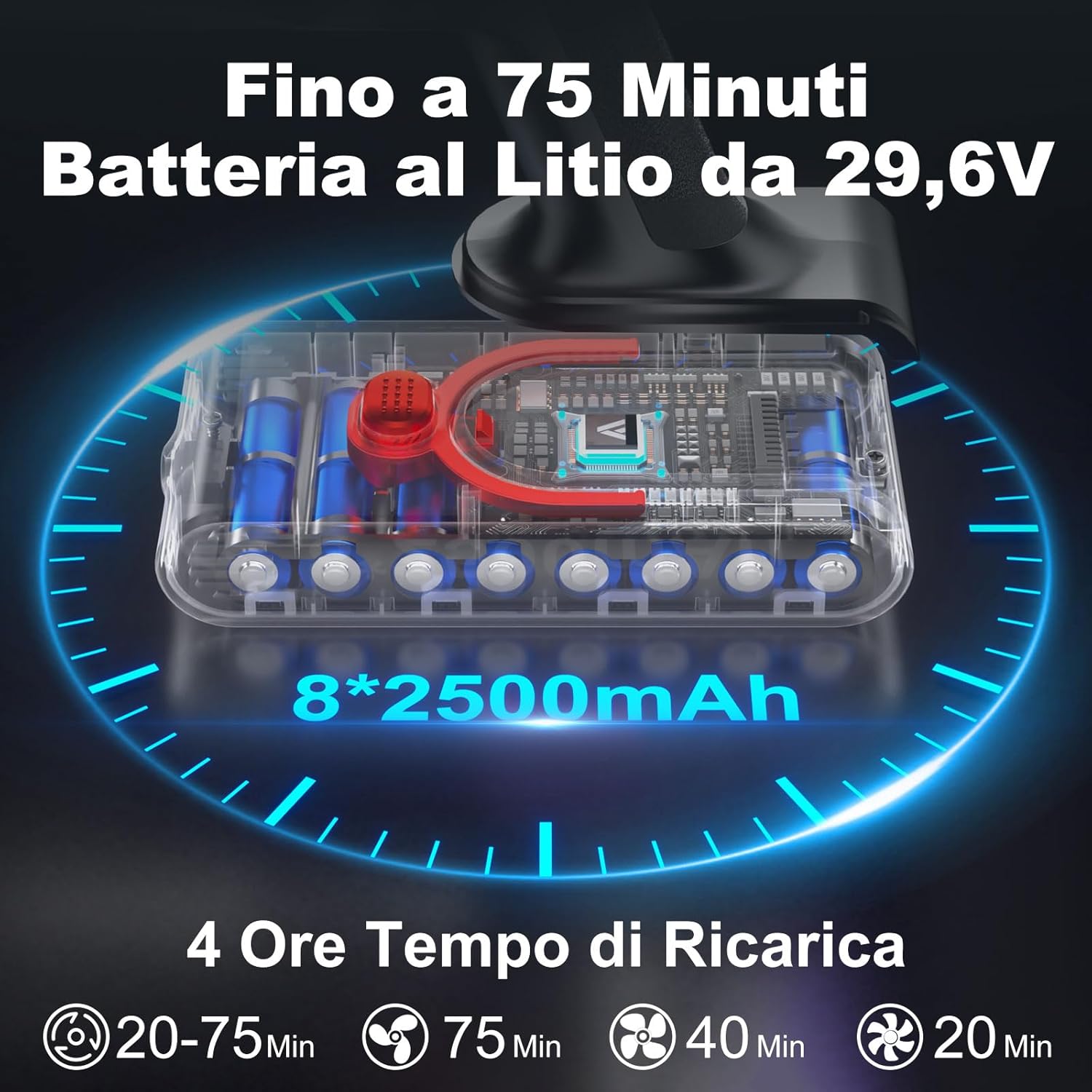 coovy 580W/55000Pa Aspirapolvere senza Fili SU7, Scopa Elettrica senza Filo Potente 75 Min Autonomia con LED Touchscreen Anti Groviglio per Tappeti Pavimento Peli Animali