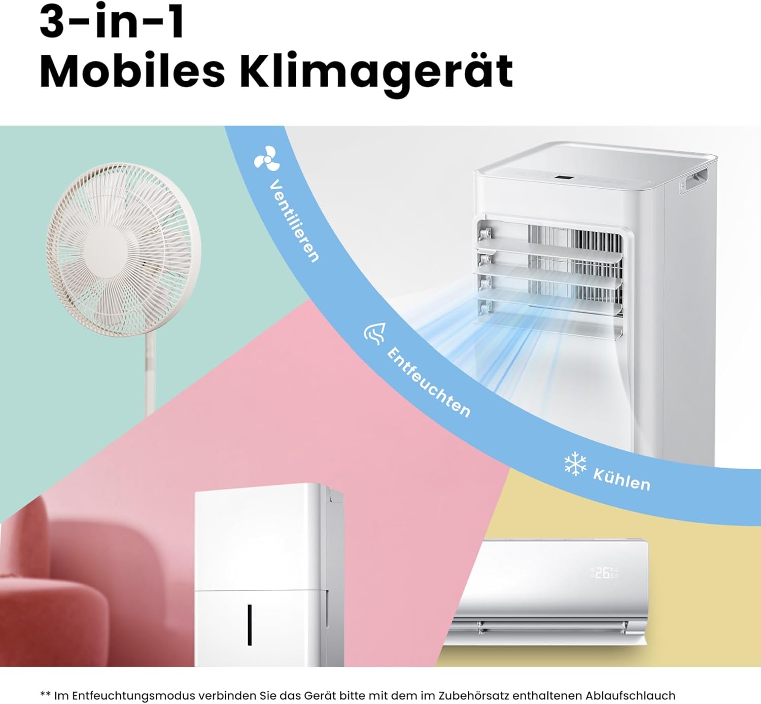 Comfee Mobiles Klimagerät Breezy Cool Pro 2.0,7000 BTU 2,0kW, Kühlen&Ventilieren&Entfeuchten,APP-Steuerung,Raumgröße bis 68m³(25㎡)，Mobile Klimaanlage mit Abluftschlauch,
