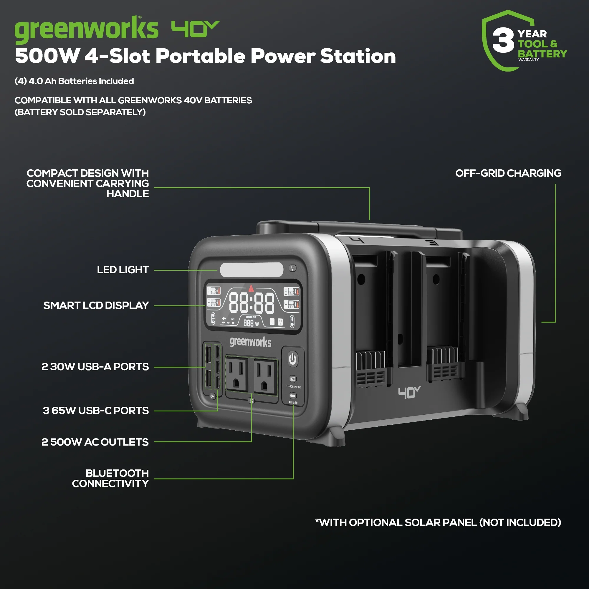 2025 Estación de energía portátil 40V 500W con 4 ranuras, 4 baterías de 4.0Ah y cargador integrado