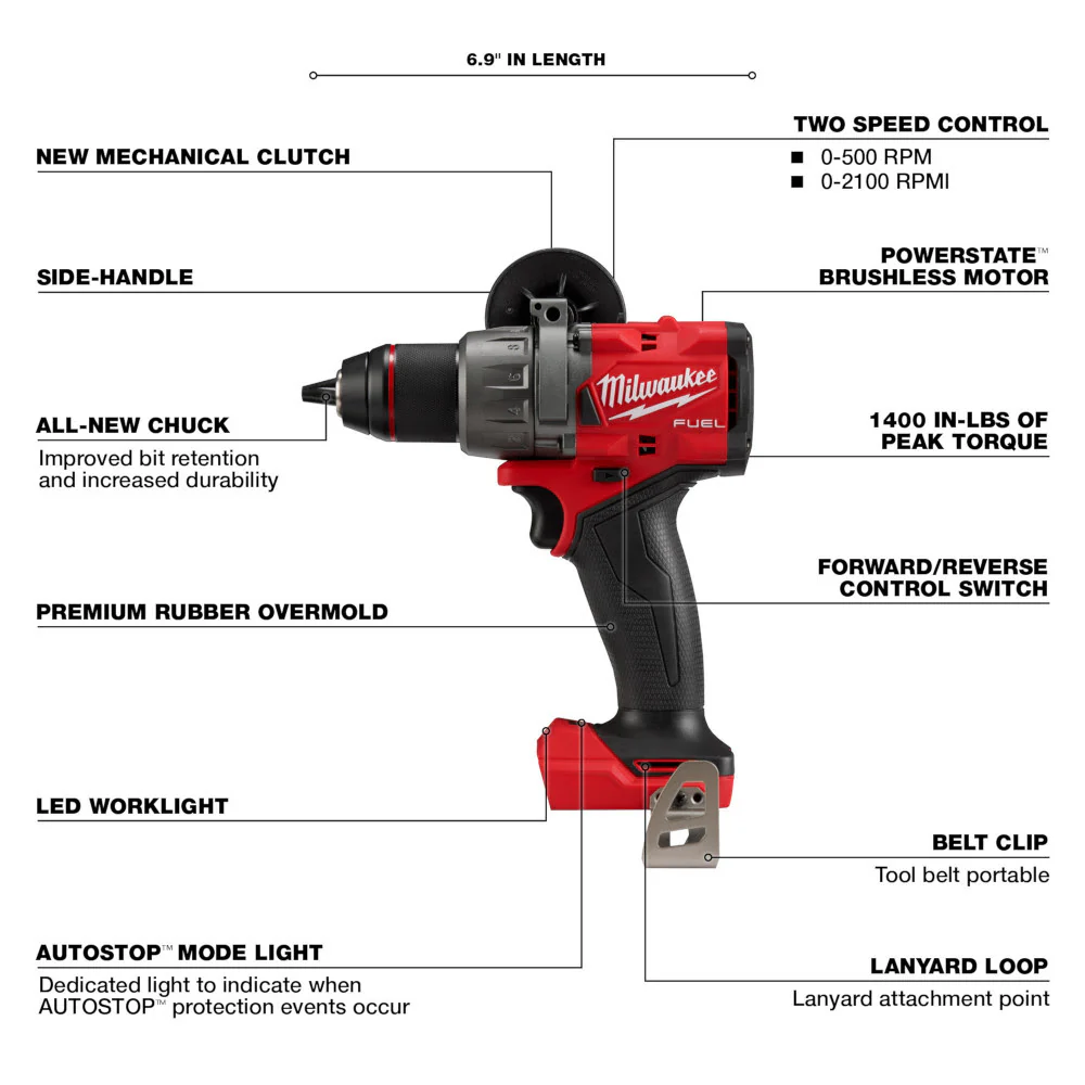 2025 Milwaukee 3697-27 M18 Fuel Set completo di 7 utensili