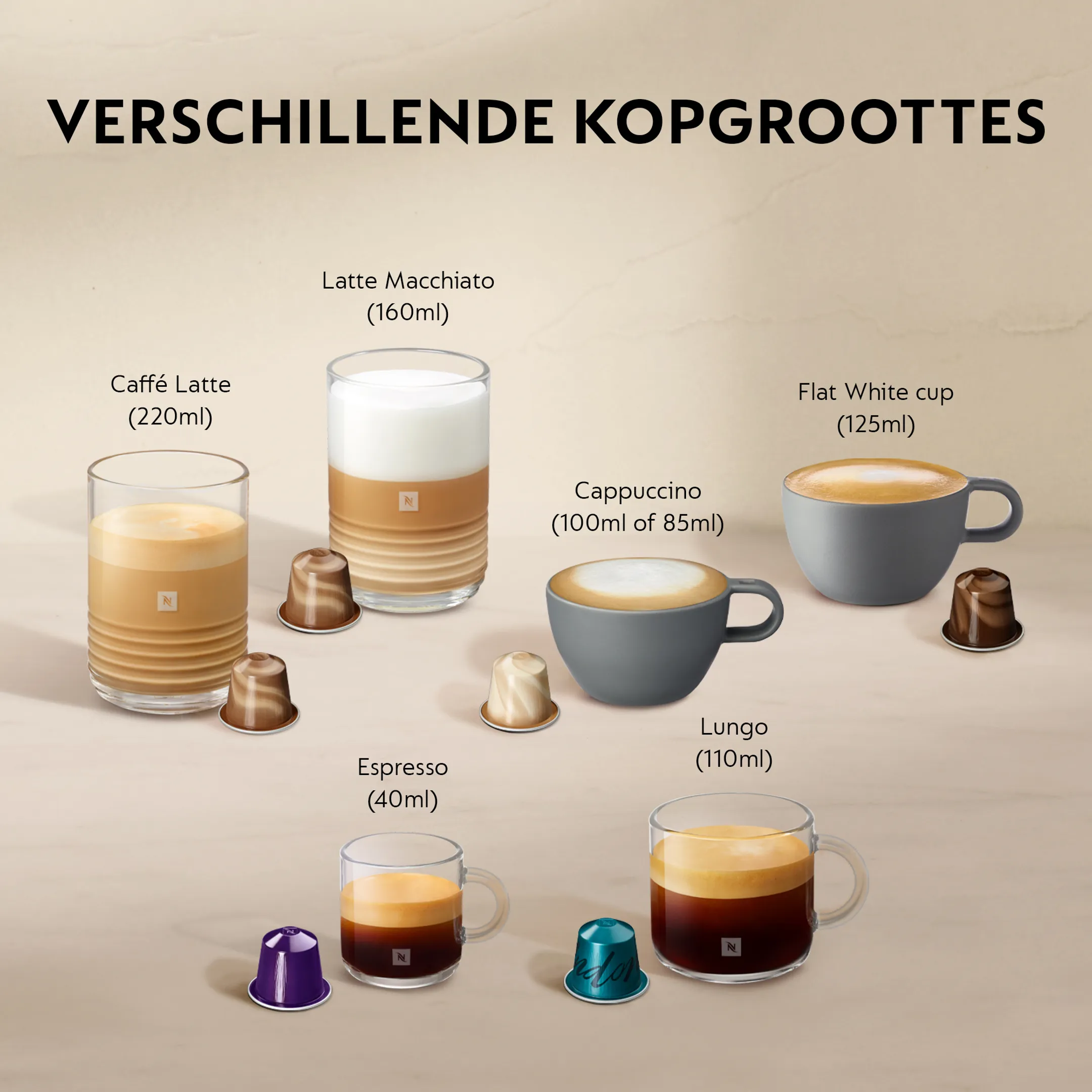 De'Longhi Nespresso Koffiemachine Gran Lattissima White