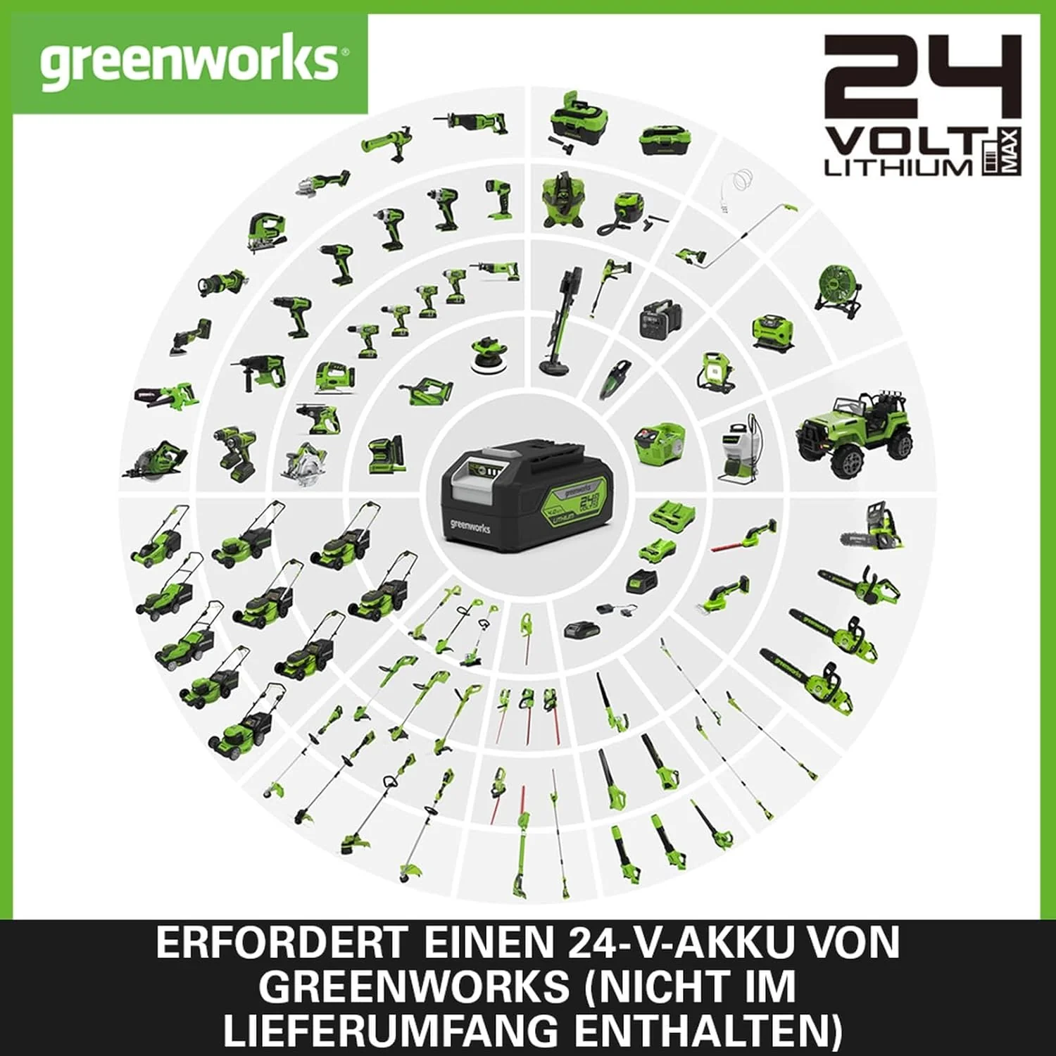 Greenworks 48V (2x24V) Selbstfahrender Akku Rasenmher für groe Flchen bis zu 480m, 46cm Schnittbreite, 55L Sack PLUS zwei 4Ah-Akkus und Doppelladegert GD24X2LM46SPK4X