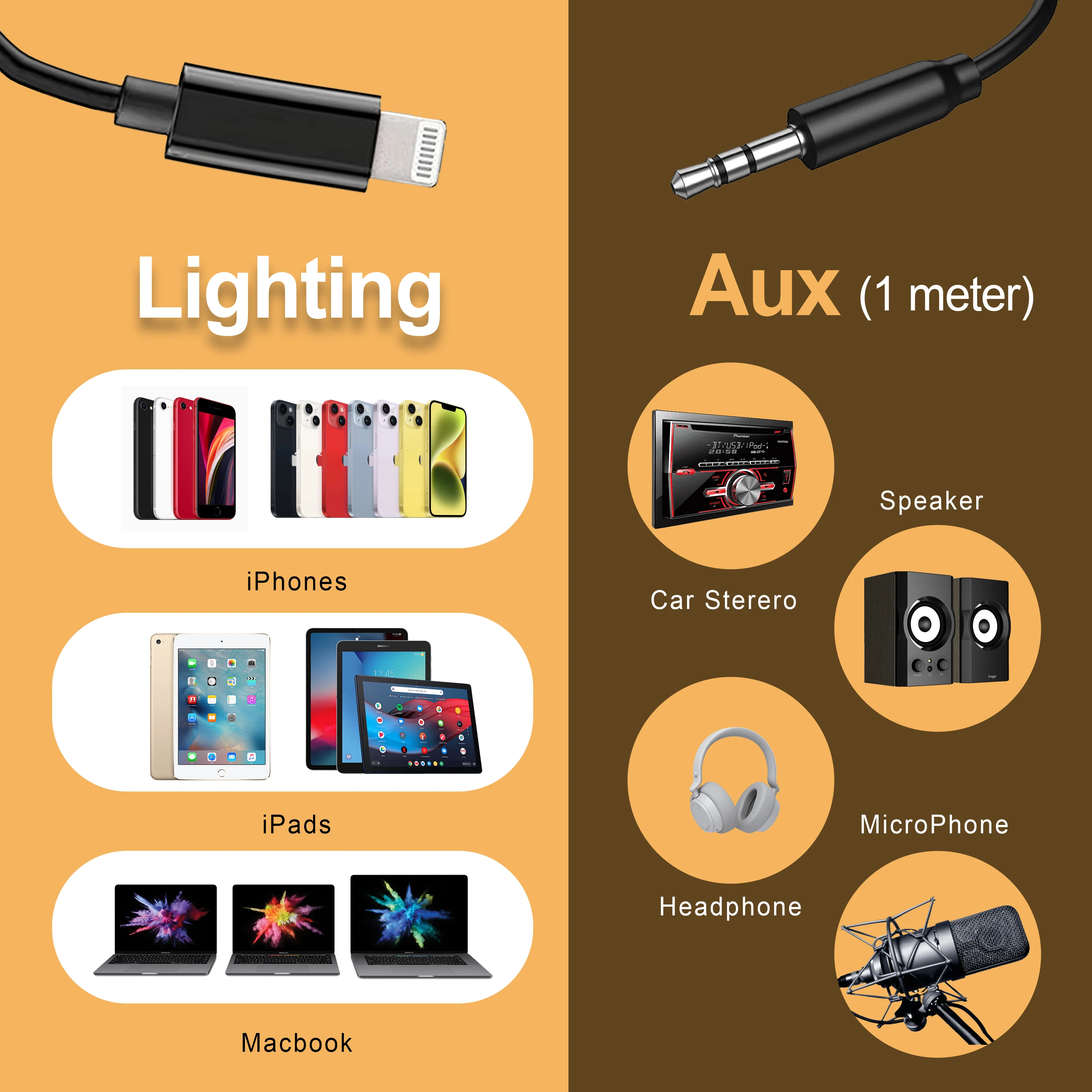 AUX Kabel für iPhone & Samsung �?Lightning / USB-C auf 3,5 mm Klinke Audio Kabel