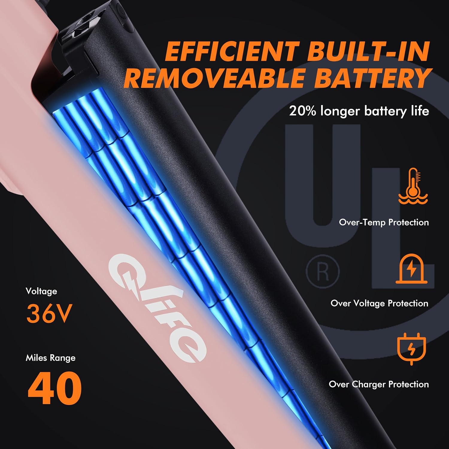 Qlife Cityone Electric Bike for Adults 26 Step-Through 22MPH Ebike with 2.1 Tire,UL2849 Certified Built-in Removable Battery,Peak 750W Motor Ebikes with 7 Speed, Commuter E Bicycle