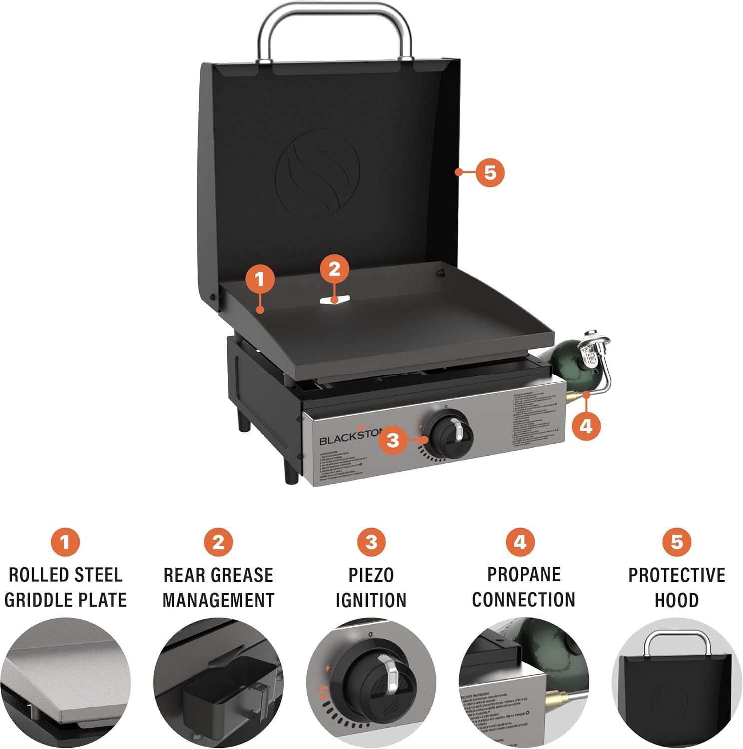 BLACKSTONE 1814 Stainless Steel Propane Gas Portable  Flat Top Griddle Frill Station for Kitchen  Camping  Outdoor  Tailgating  Tabletop  Countertop �C Heavy Duty & 12  000 BTUs  17 Inch  Black