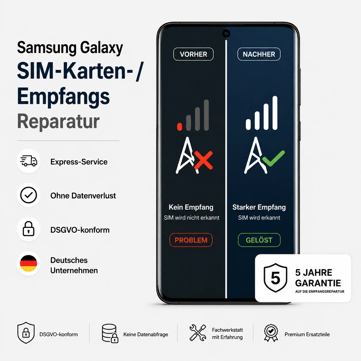 Samsung Galaxy SIM-Karten- & Empfangs-Reparatur