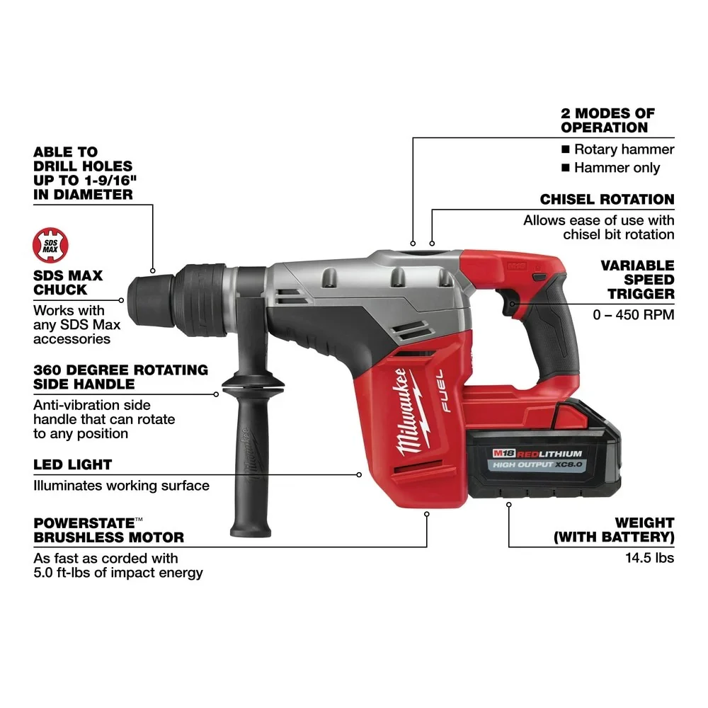 2025 Milwaukee 2717-22HD M18 FUEL Martillo Rotativo SDS Max de 1-9/16