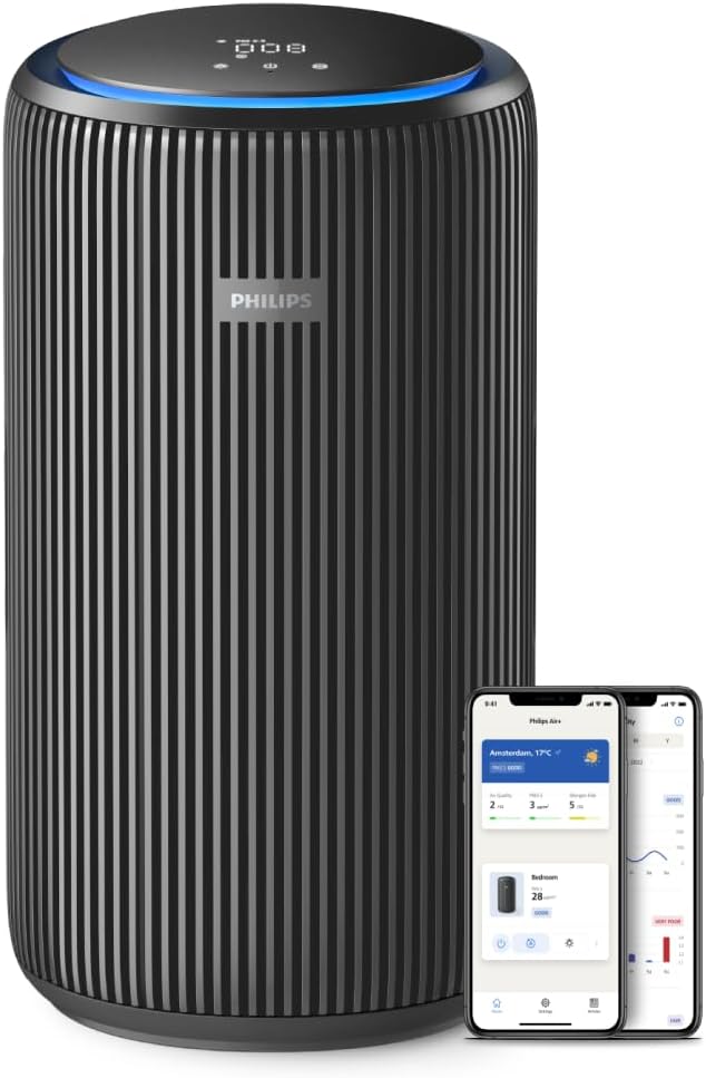 Philips 3400-serien 2-i-1 luftrenare och luftfuktare, HEPA NanoProtect + aktivt kolfilter, hygienisk befuktning med 650 ml/h, CADR 300 m³/h för 88 m² (AC3421/13)