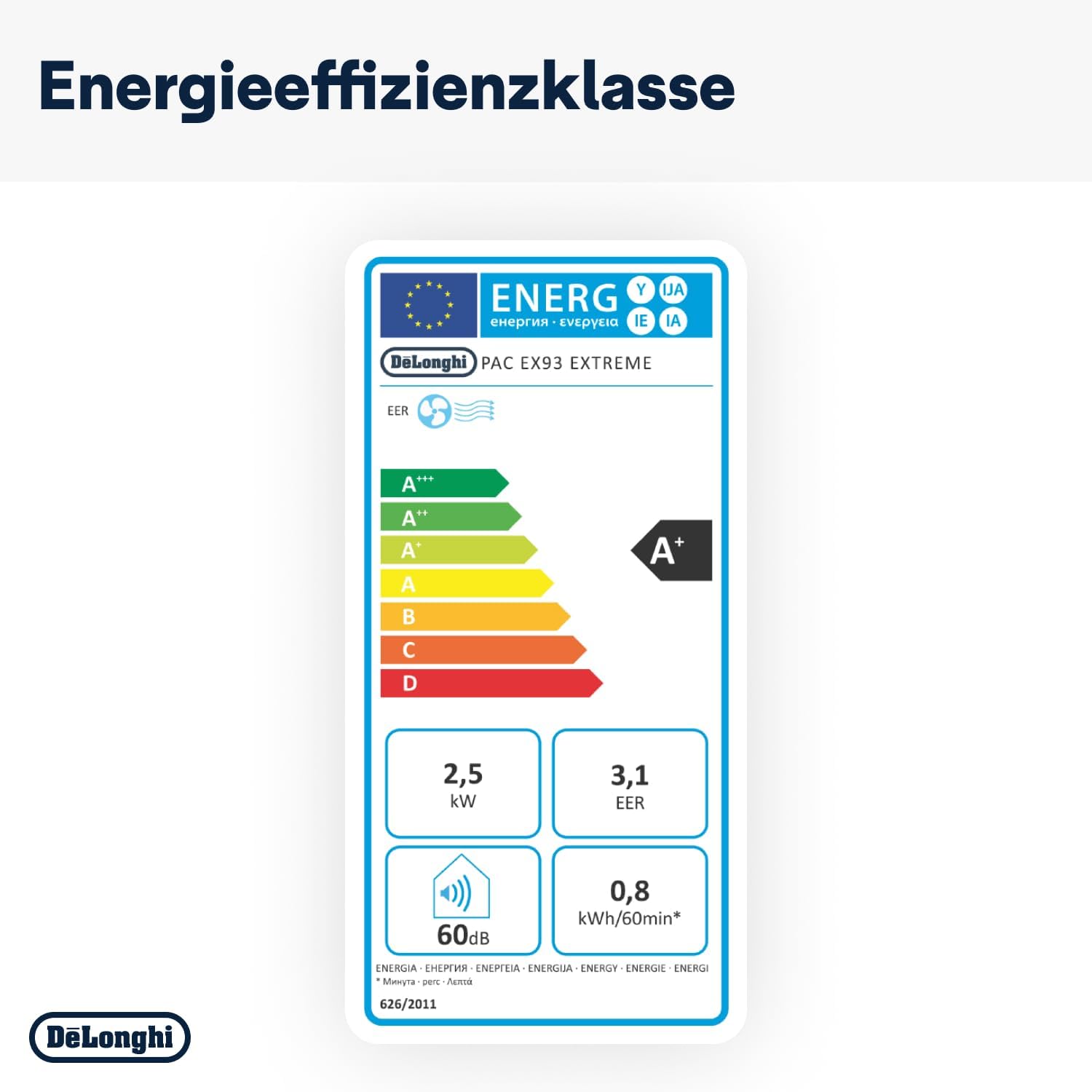 De'Longhi Pinguino PAC EM82, Mobile Klimaanlage für Räume bis zu 80 m³, 9.400 BTU, 2,4 kW, 63 dB, Entfeuchtungsfunktion, Energieklasse A, 24h-Timer, Weiß