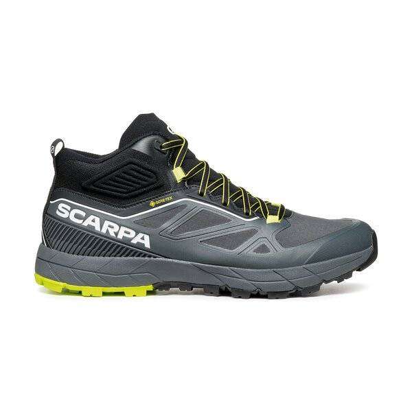 Rapid Mid GTX