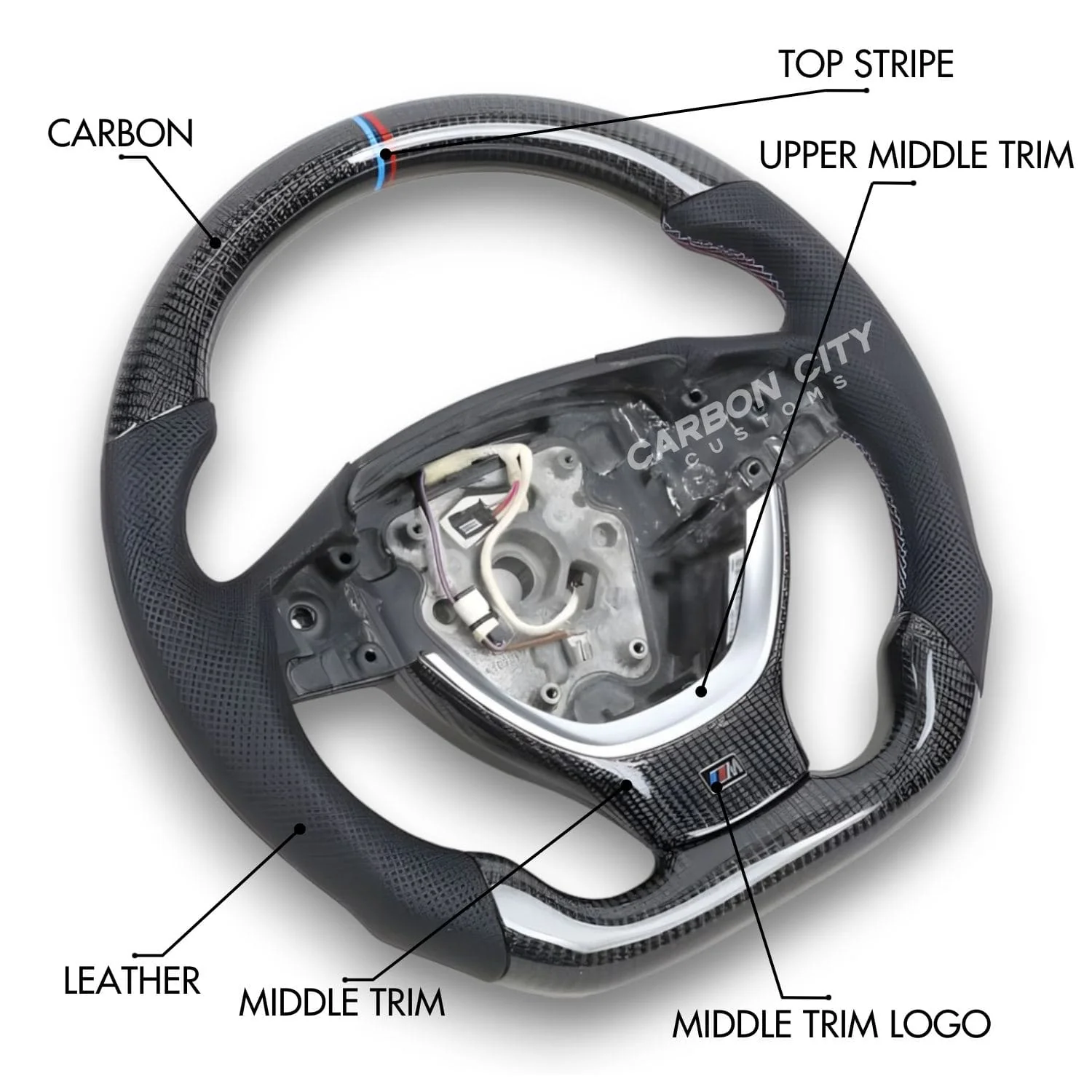 BMW F10 Style Customizable Steering Wheel