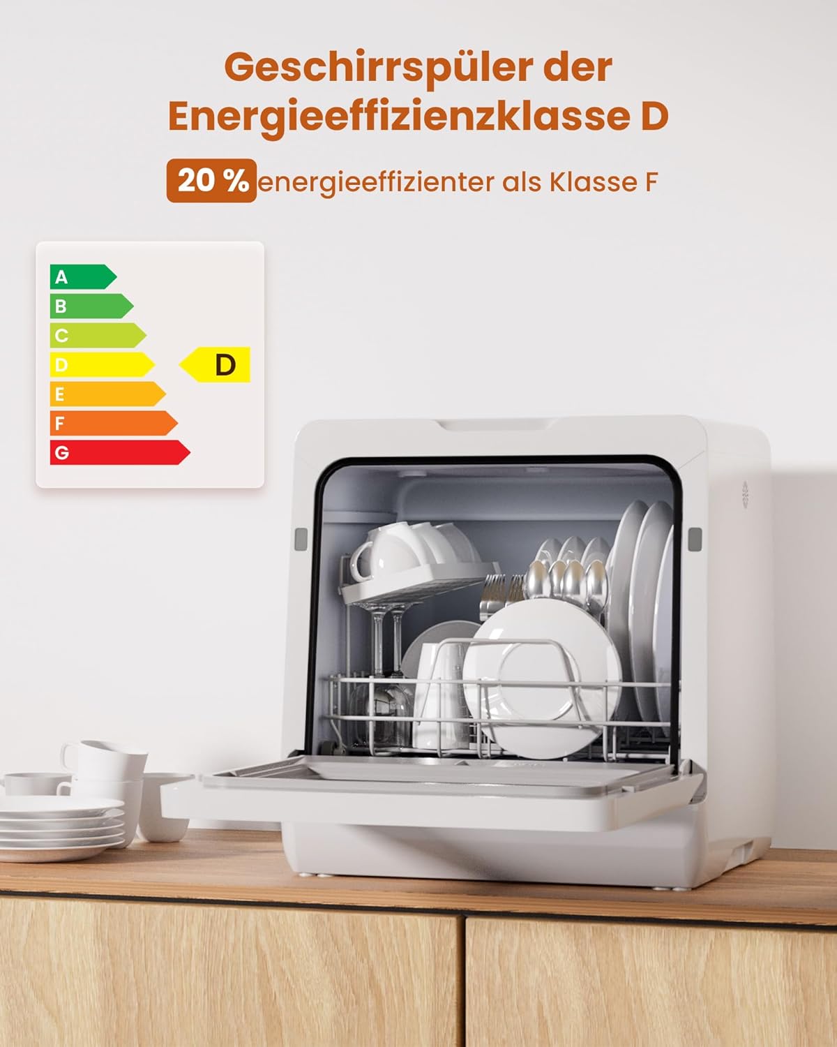 HAVA 2025 NEUE Tischgeschirrspüler mit Wasserenthärter und erhöhter Energieeffizienz, Spülmaschine mit 8 Programmen, Kindersicherung & verzögerter Start, keine Installation erforderlich