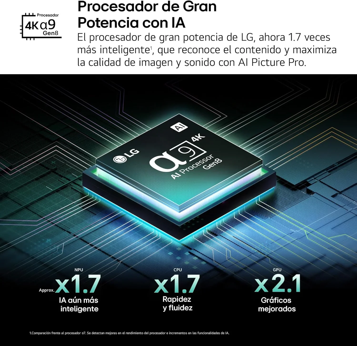 2026 OLED48C54LA - TV 48