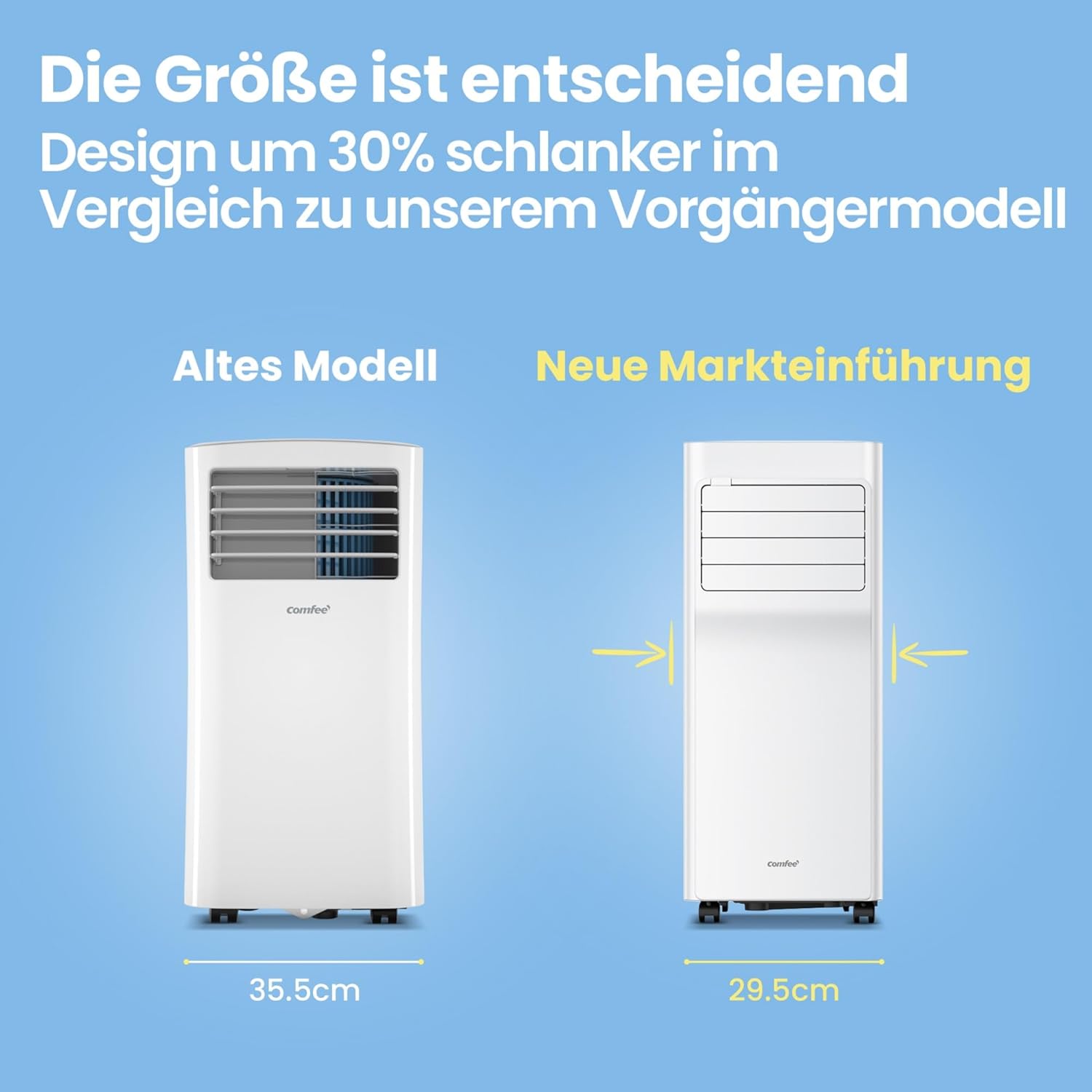 Comfee Mobiles Klimagerät Breezy Cool Pro 2.0,7000 BTU 2,0kW, Kühlen&Ventilieren&Entfeuchten,APP-Steuerung,Raumgröße bis 68m³(25㎡)，Mobile Klimaanlage mit Abluftschlauch,