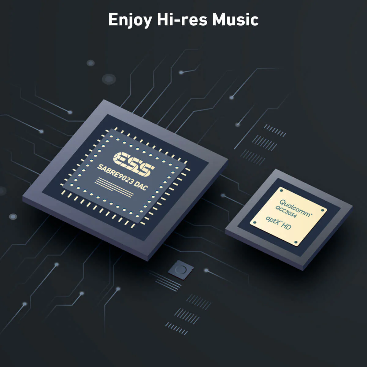 S50 Pro+ Wireless Stereo Preamp With aptX HD & ESS 9023 DAC