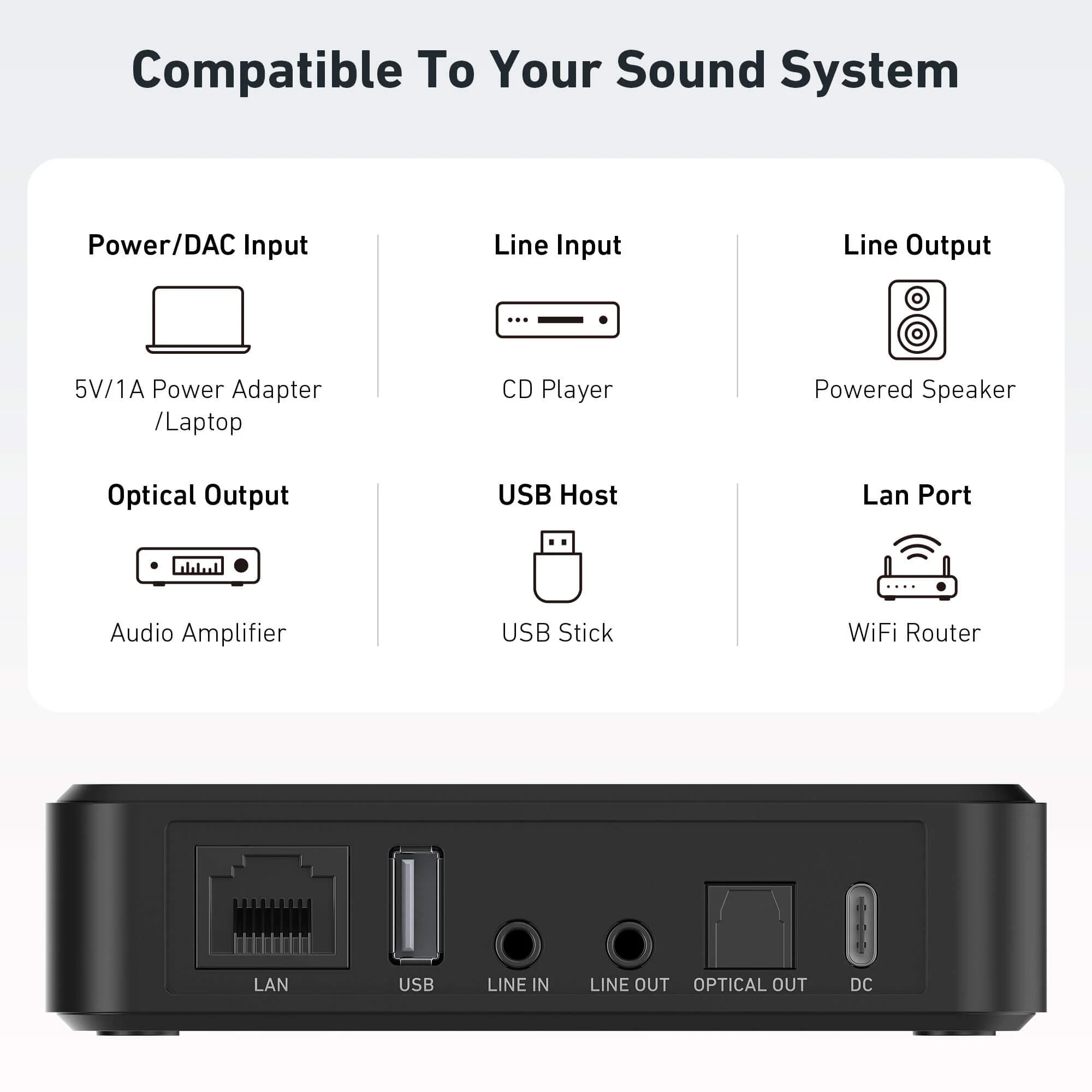 S10+ WiFi Music Streamer