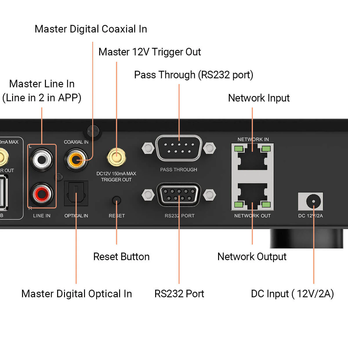 H400 4-Zone Multiroom Streaming Preamplifier