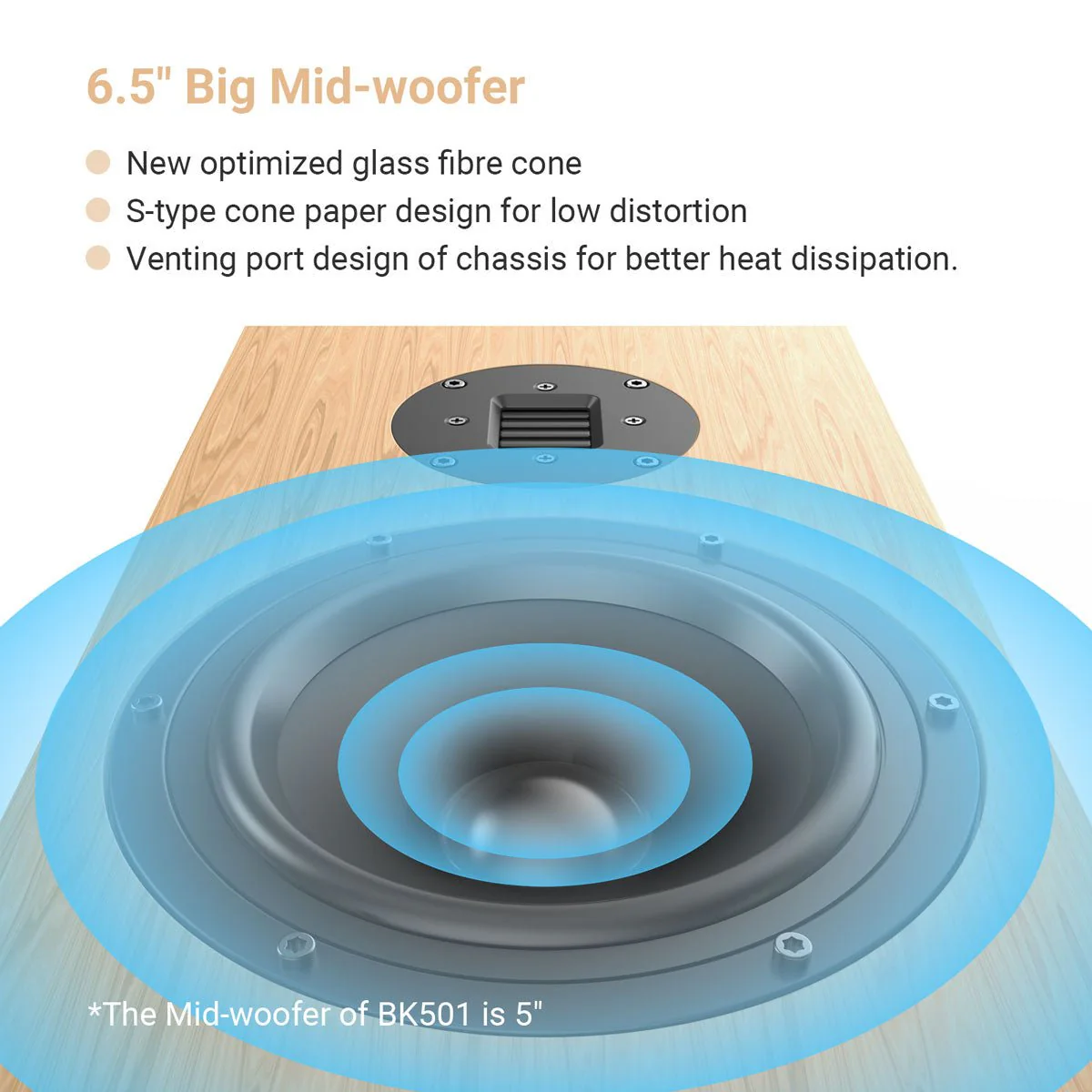 BK501/651 2 Way Bookshelf Speakers