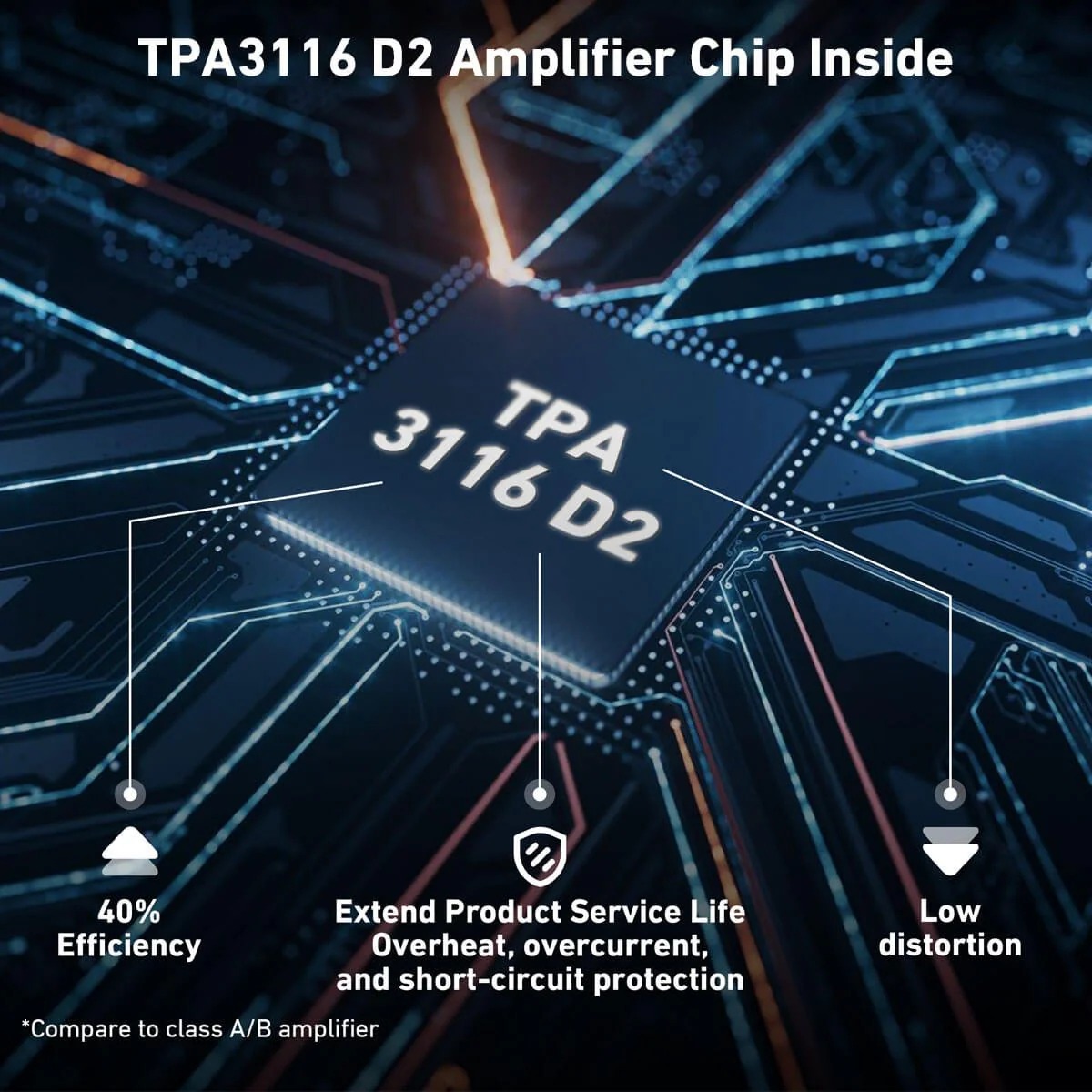 B50 SE Bluetooth Stereo Amplifier