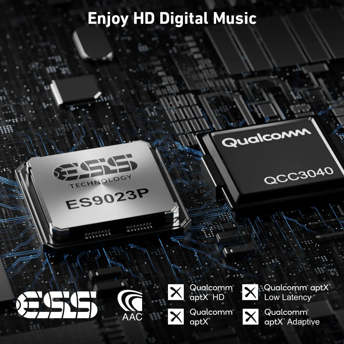 BP50 Bluetooth Preamplifier With ESS ES9023P DAC