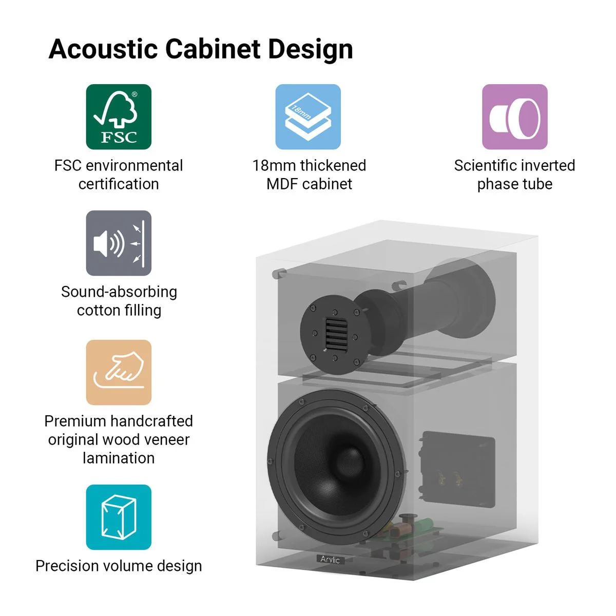 BK501/651 2 Way Bookshelf Speakers