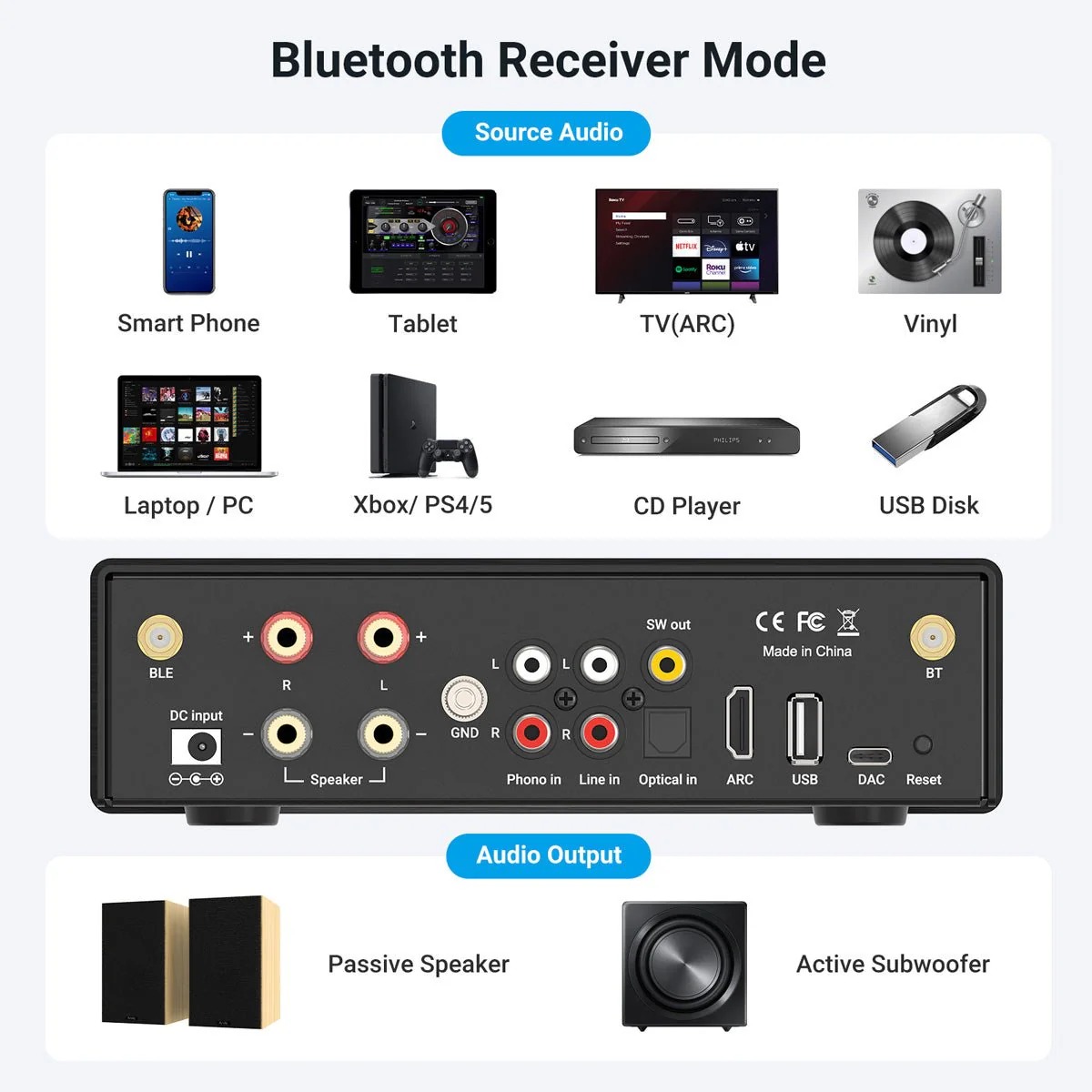 B50 Bluetooth Stereo Amplifier With Audio Transmitter