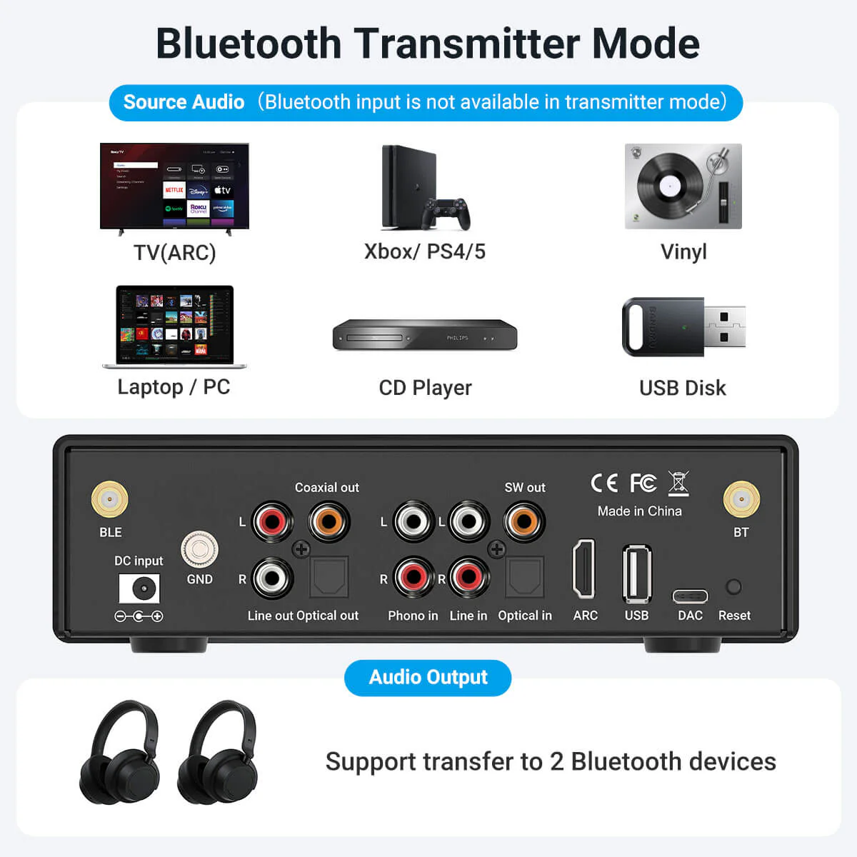 BP50 Bluetooth Preamplifier With ESS ES9023P DAC
