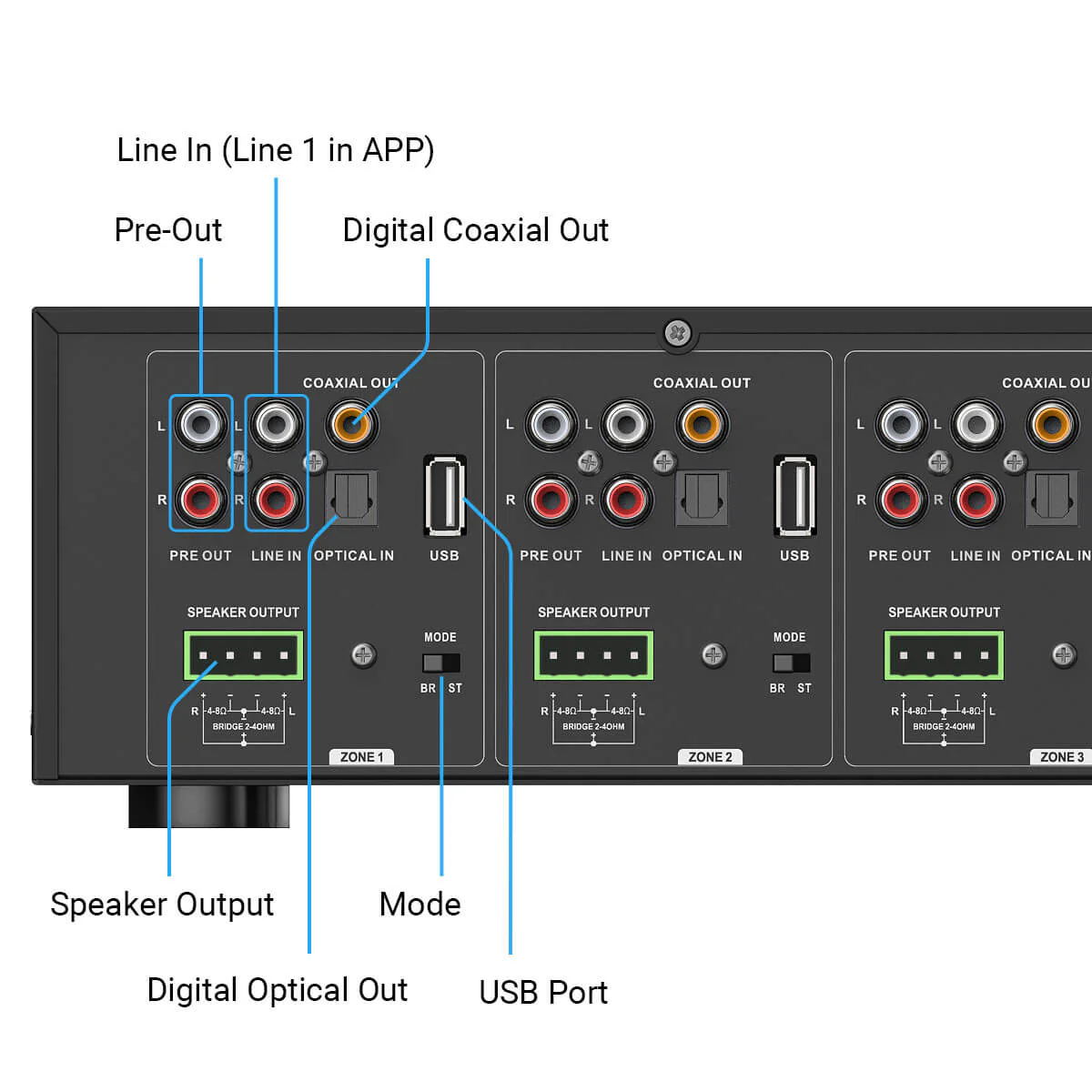 HA400 4 Zone Amplifier with AirPlay 2 and Network