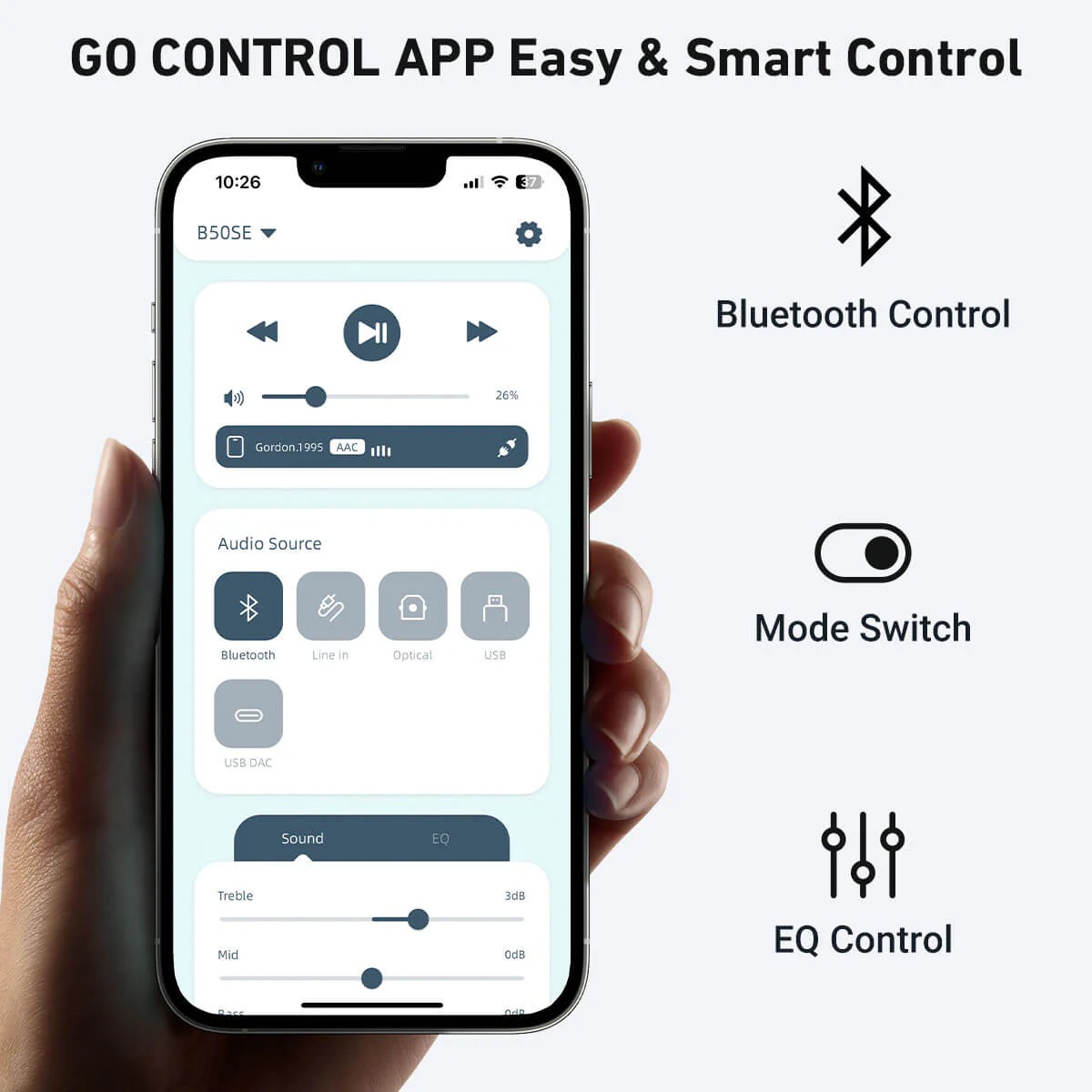 B50 SE Bluetooth Stereo Amplifier