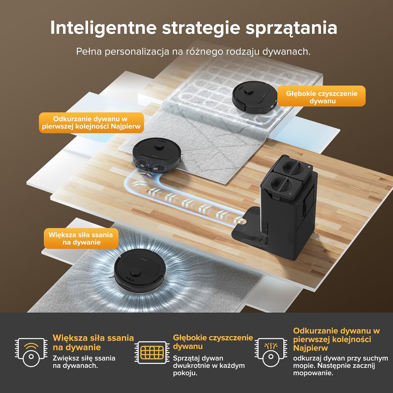 roborock QV 35A Set robot odkurzający, 8000Pa HyperForce, wielofunkcyjna stacja, mop obrotowy 200 obr./min i podnośnik 10 mm, zapobieganie splątaniu, unikanie przeszkód, mapowanie