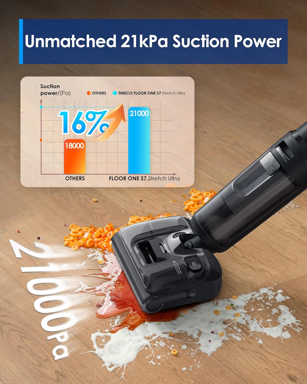 Tineco Floor ONE S7 Stretch Ultra Bezprzewodowy Odkurzacze na sucho i mokro, zapobiegająca splątaniu 180°, czas pracy 50 minut, samooczyszczanie Flashdry 85℃, dwustronne czyszczenie krawędzi