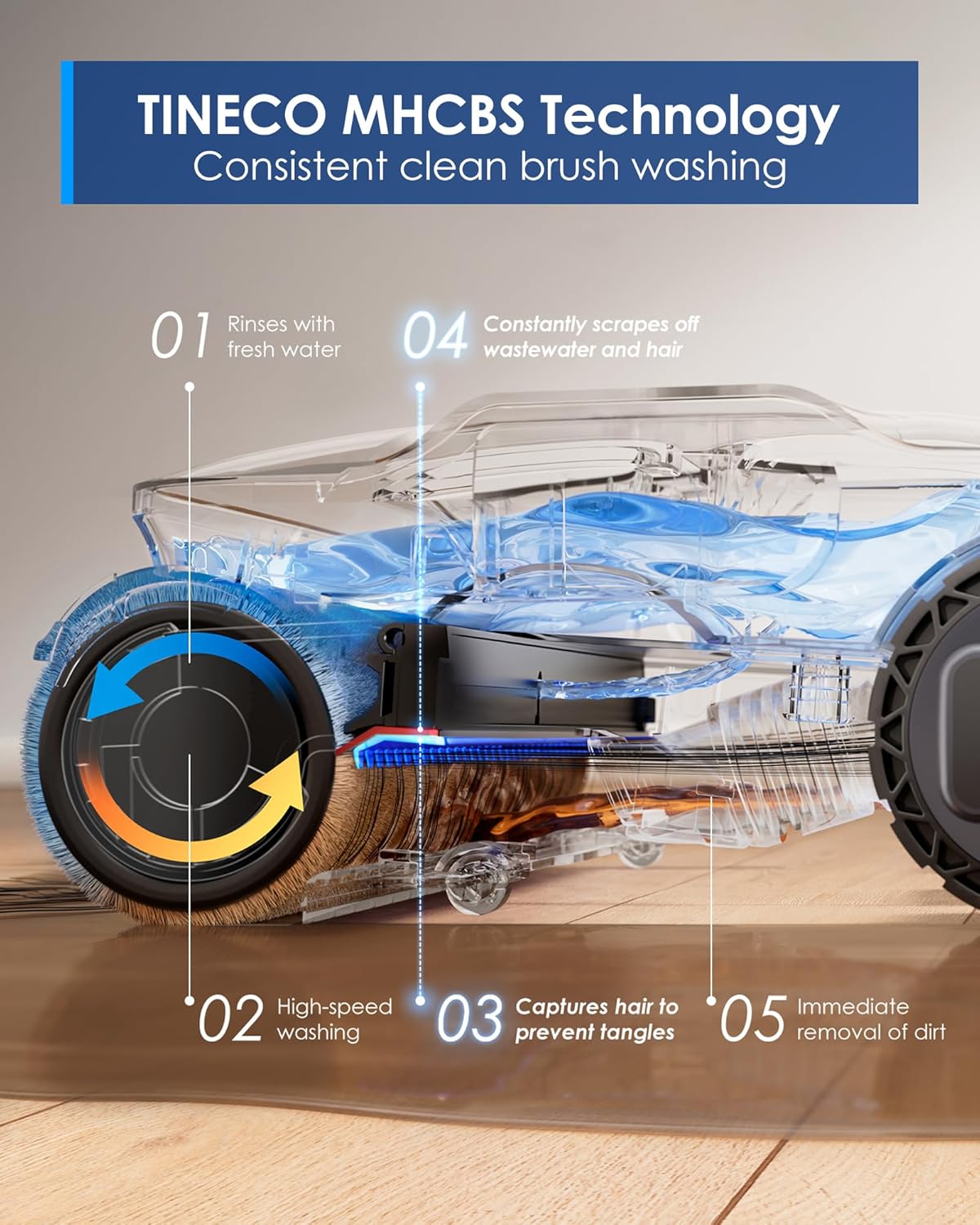 Tineco Floor ONE S7 Stretch Ultra Bezprzewodowy Odkurzacze na sucho i mokro, zapobiegająca splątaniu 180°, czas pracy 50 minut, samooczyszczanie Flashdry 85℃, dwustronne czyszczenie krawędzi