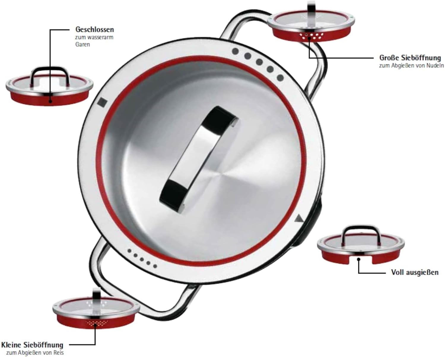 Wmf Function 4 Zestaw Garnków, Metal, Srebrny, 5 sztuk