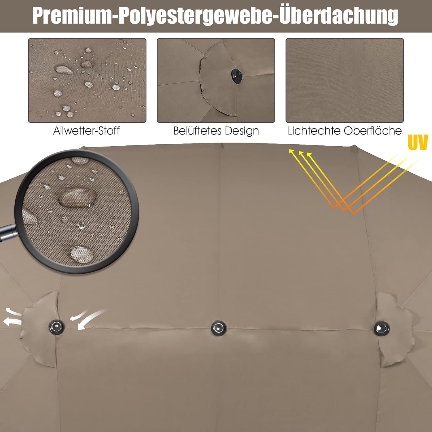 COSTWAY Parasol przeciwsłoneczny, prostokątny, 300 x 300 cm, duży parasol przeciwsłoneczny z korbą, parasol ogrodowy, odchylany o 360°, parasol tarasowy, do ogrodu, na taras, balkon (czarny)