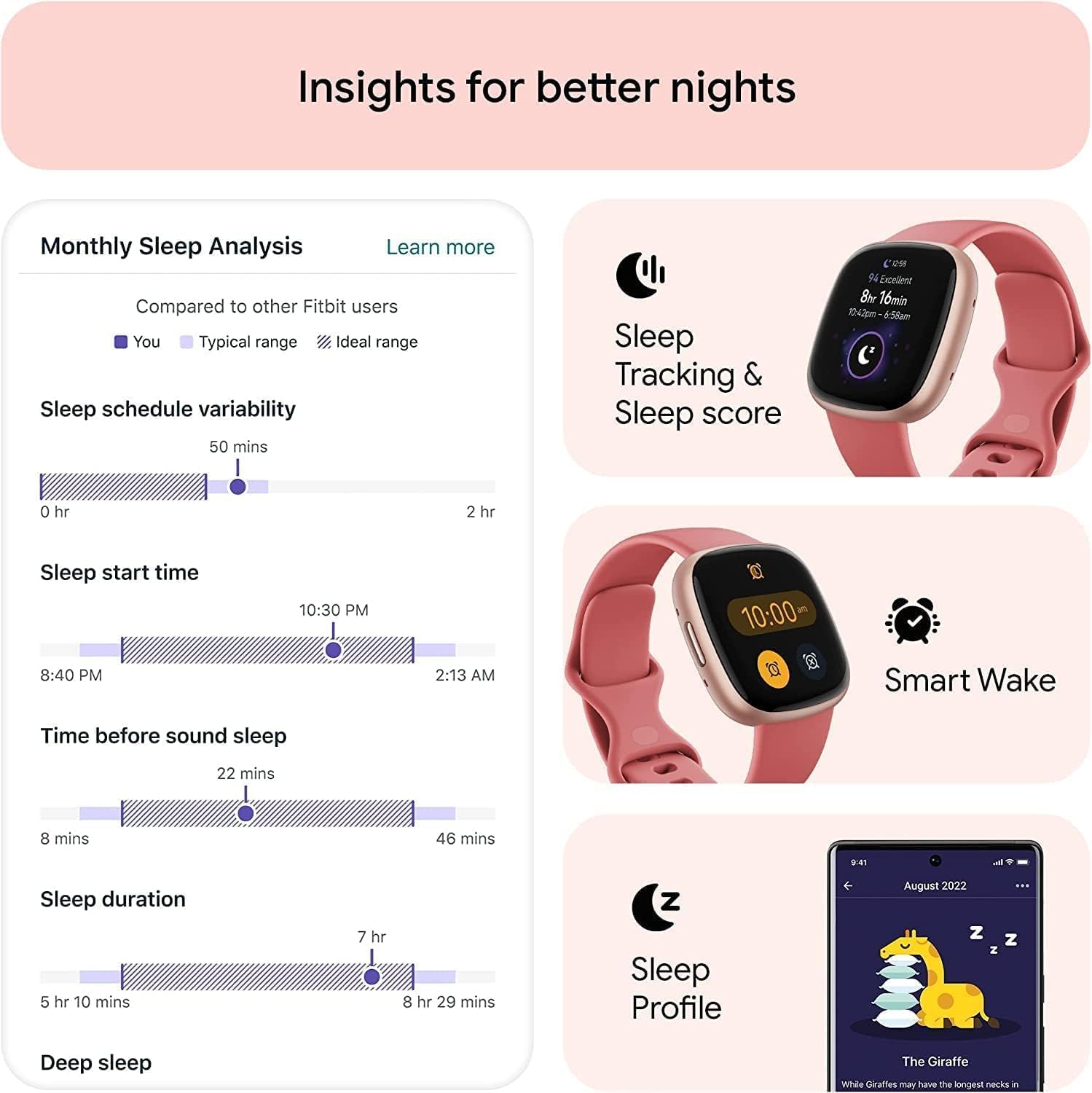Fitbit Versa 4: Smartwatch aktywnosci fitness z wbudowanym systemem GPS, oraz z żywotnością baterii aż do 6 dni. Kompantybilny z systemem iOS & Android