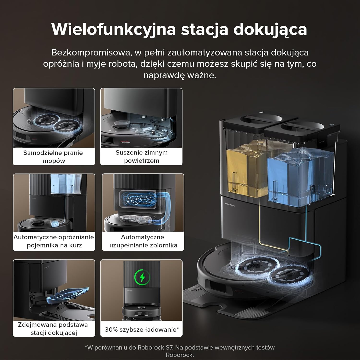 roborock QV 35A Set robot odkurzający, 8000Pa HyperForce, wielofunkcyjna stacja, mop obrotowy 200 obr./min i podnośnik 10 mm, zapobieganie splątaniu, unikanie przeszkód, mapowanie