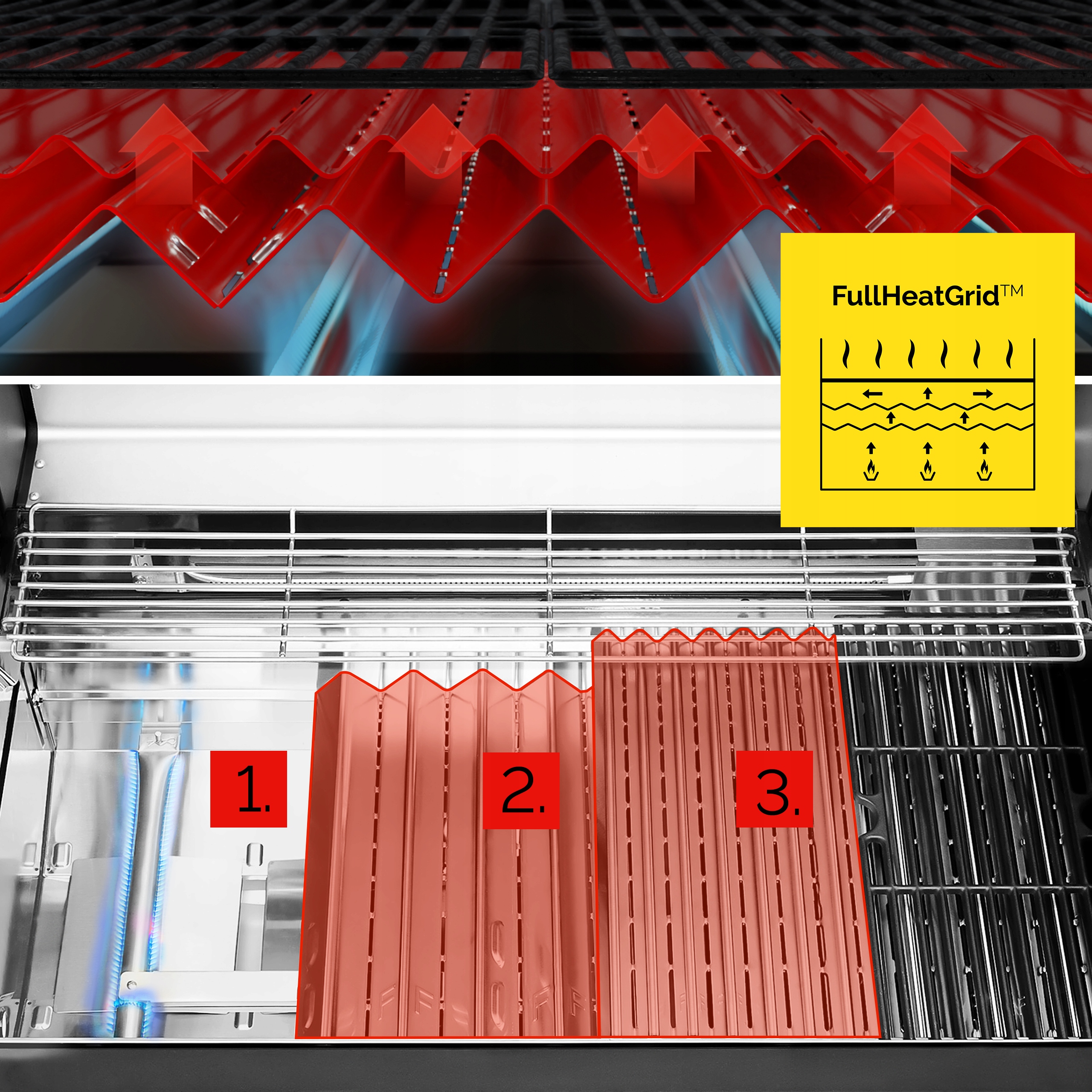 Grill gazowy Ogrodowy ŻELIWNY nierdzewny 3+2 Yoer 17,65 kW +szafka na butlę