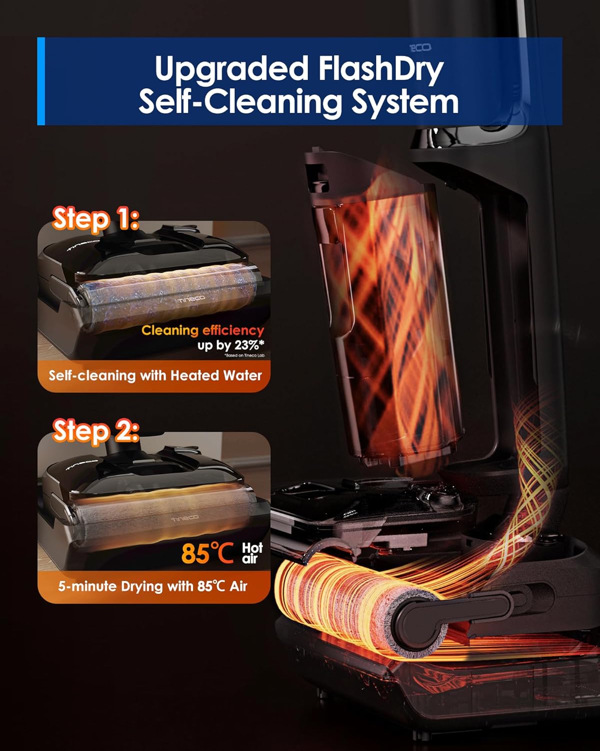 Tineco Floor ONE S7 Stretch Ultra Bezprzewodowy Odkurzacze na sucho i mokro, zapobiegająca splątaniu 180°, czas pracy 50 minut, samooczyszczanie Flashdry 85℃, dwustronne czyszczenie krawędzi