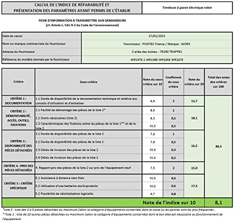 WORX Landroid M500 Plus WR165E Robot Koszący do 500 m²
