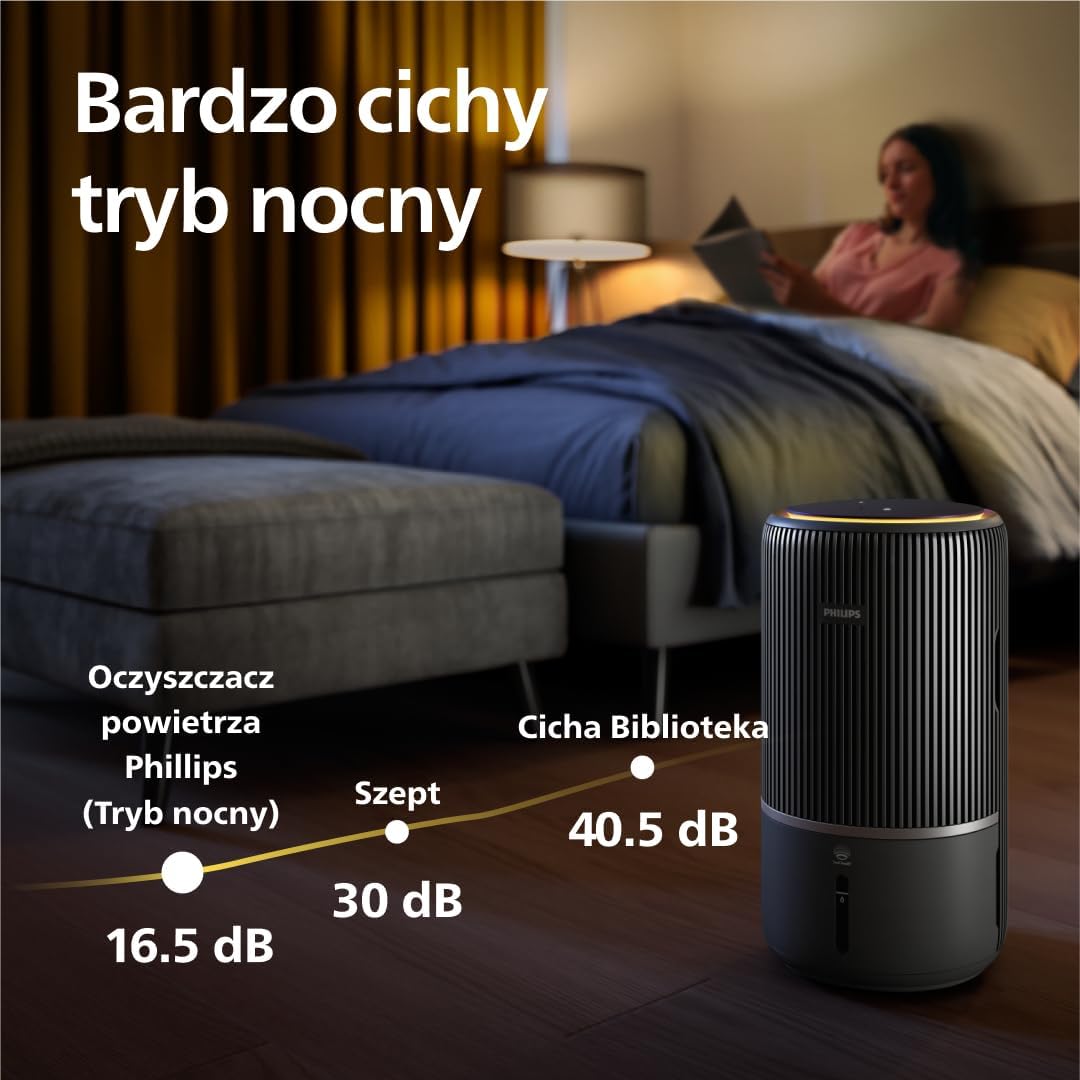 Philips, Oczyszczacz i nawilżacz powietrza 2 w 1 z serii 3400, HEPA NanoProtect + filtr z aktywnym węglem, higieniczne nawilżanie 650 ml/h, CADR 300 m³/h dla 78 m² (AC3421/13)