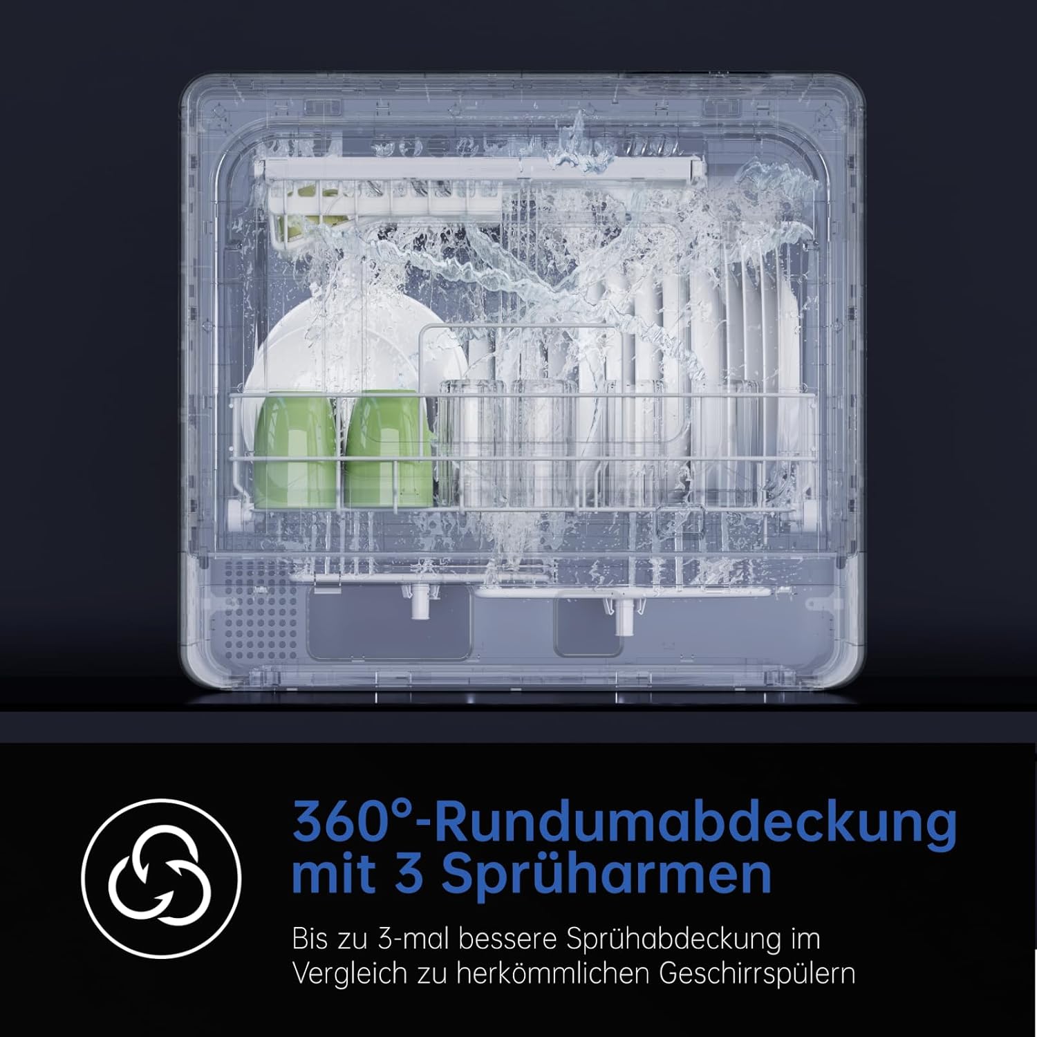 AIRMSEN Mini Zmywarka Stołowa – 7+2 programy, 5L zbiornik, zmiękczacz wody. Działa z/bez podłączenia. Idealna do mieszkań i kamperów. Biała