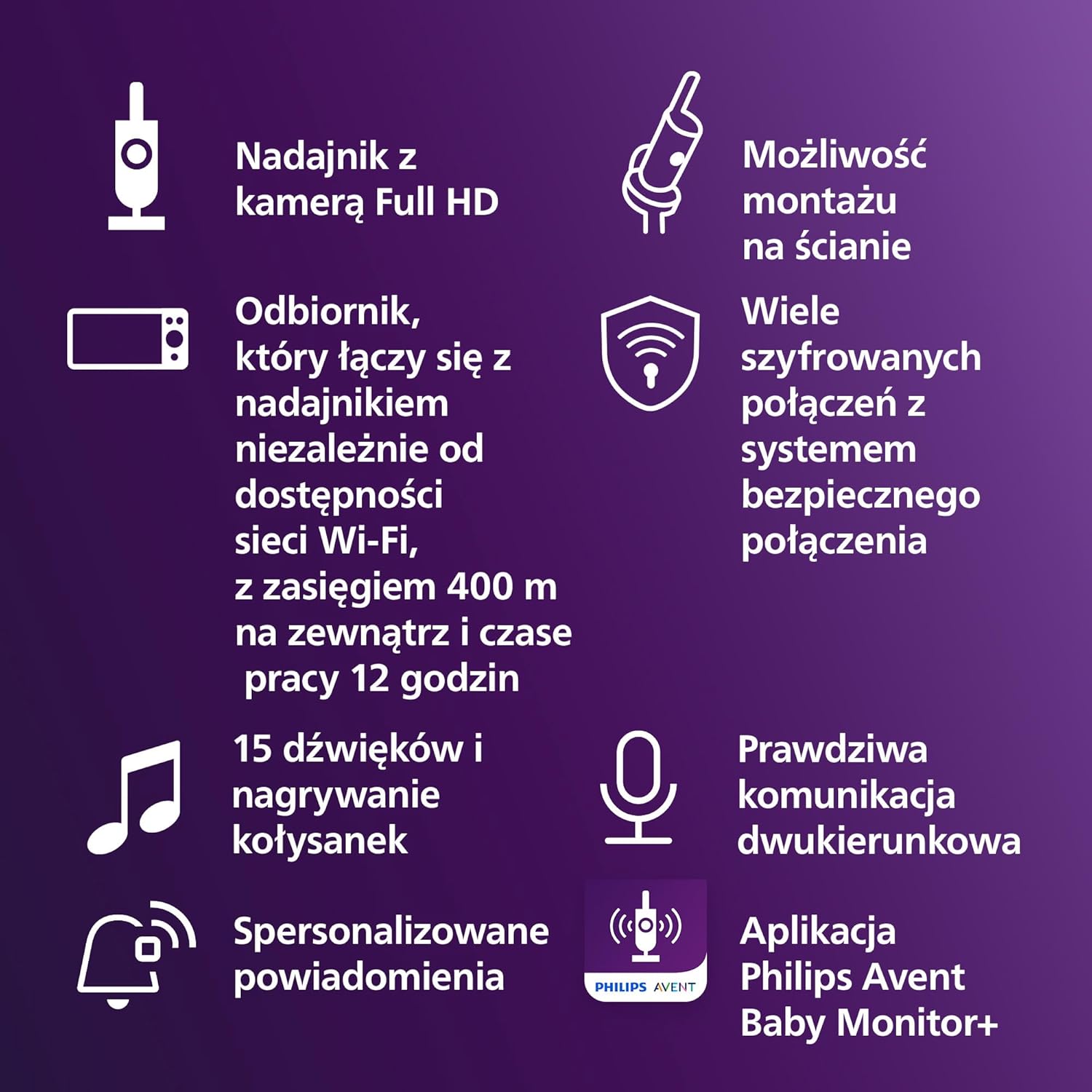 Philips AVENT Elektroniczna niania z łącznością Wi-Fi, wysokiej jakości kamerą HD, funkcją noktowizora, dwukierunkowym dźwiękiem i czasem pracy ekranu 12 godzin w trybie Eco, SCD951/26