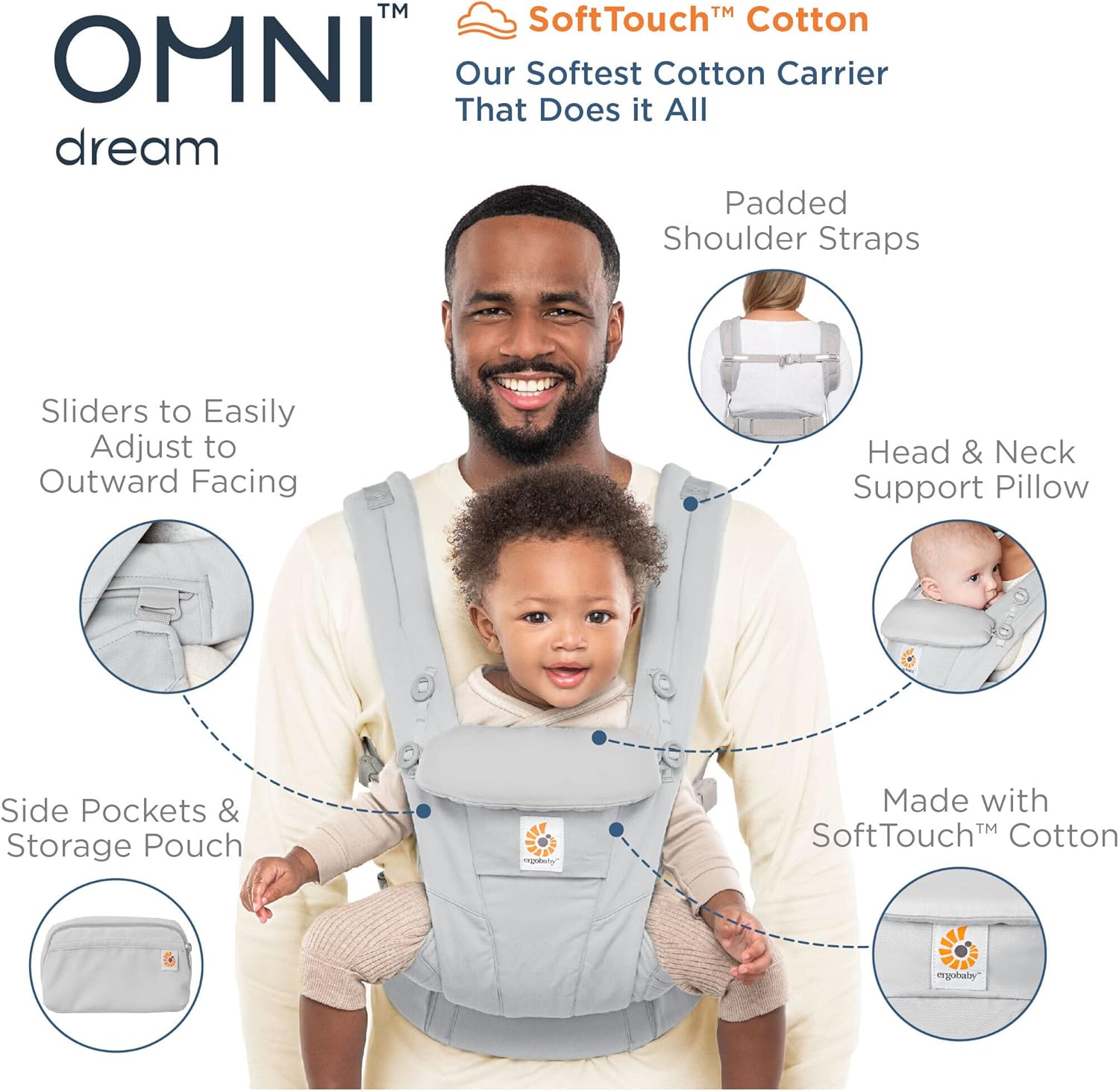 Ergobaby Omni Breeze Nosidełko dla noworodków od urodzenia do 20 kg, 4 pozycje SoftFlex Mesh Ergonomiczne nosidełko dla niemowląt Nosidełko do noszenia na plecach, Graphite Grey