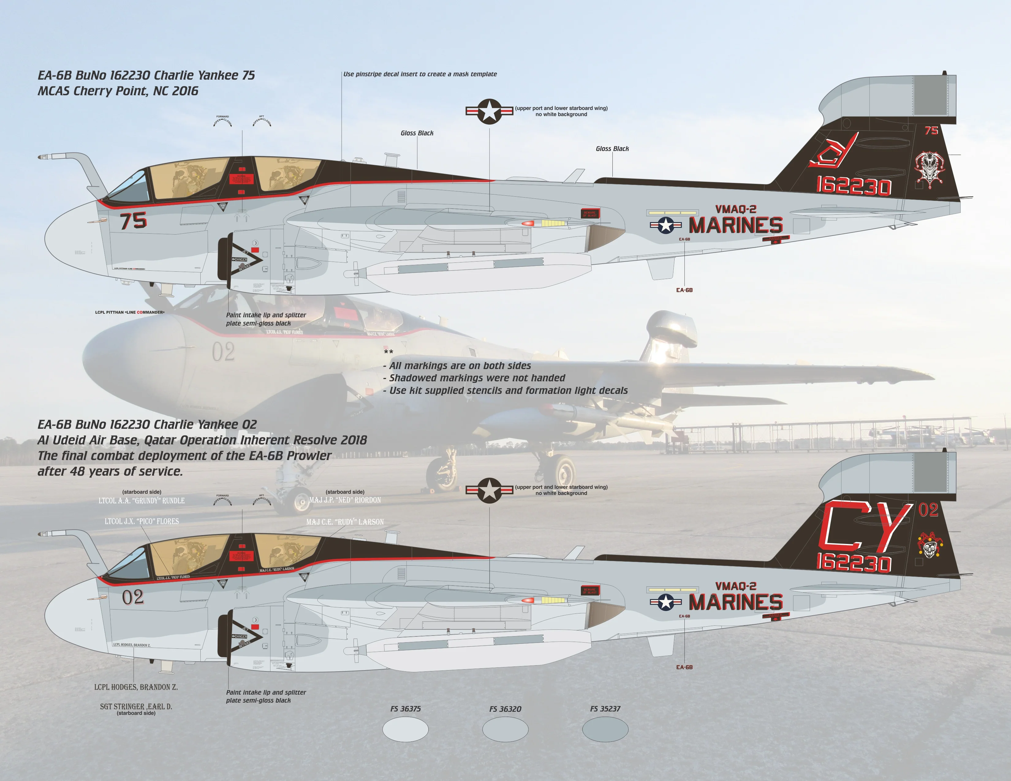 1/48 Scale EA-6B Prowlers Last Party