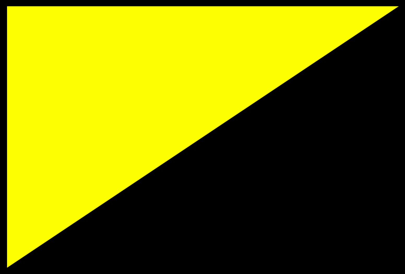 ANCAP Flag Sticker
