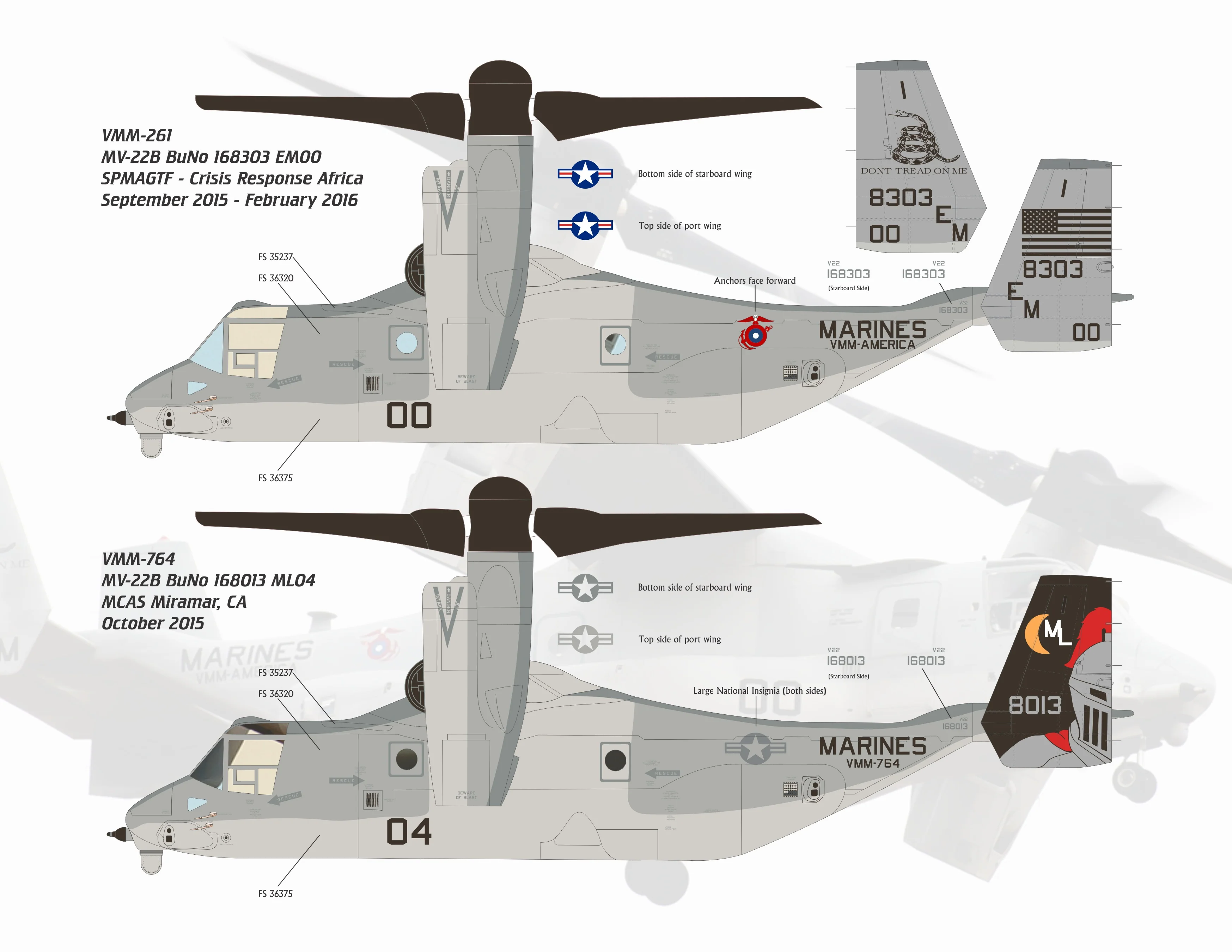 1/48 Scale MV-22B Ospreys - Tilt Rotor Tango