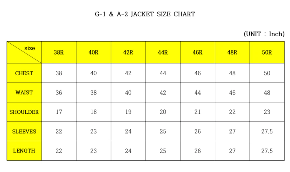 USAF/Army A-2 Flight Jacket