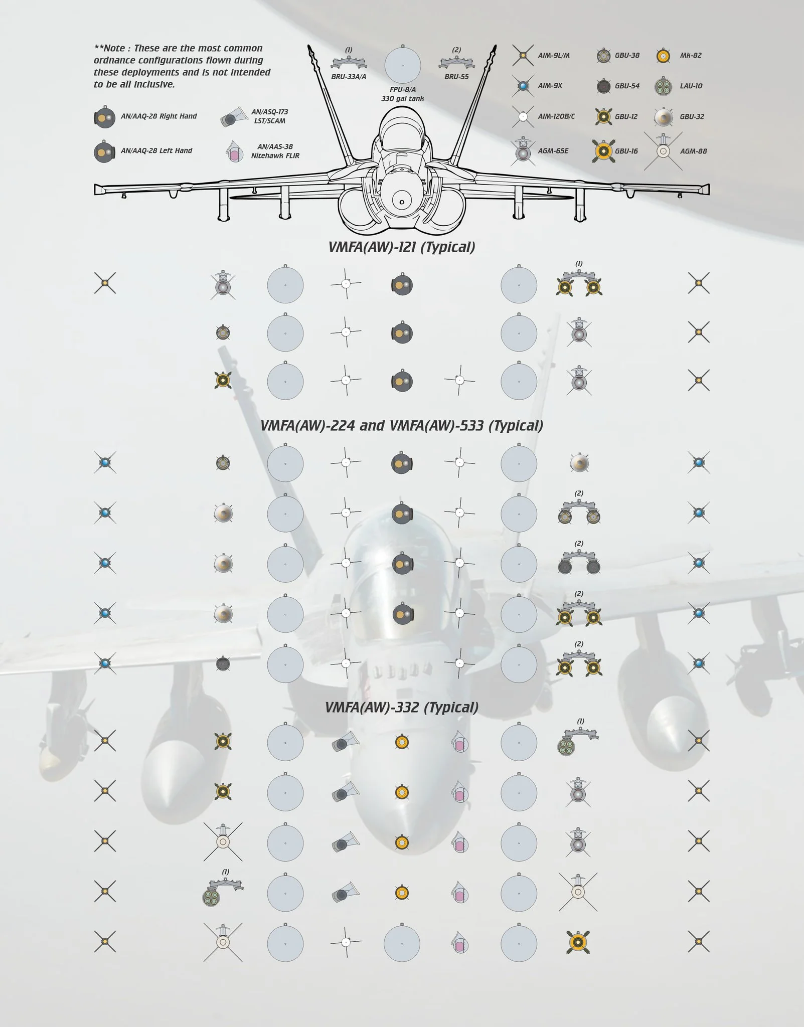 1/32 FL32010 F/A-18D ATARS - We See Dead People