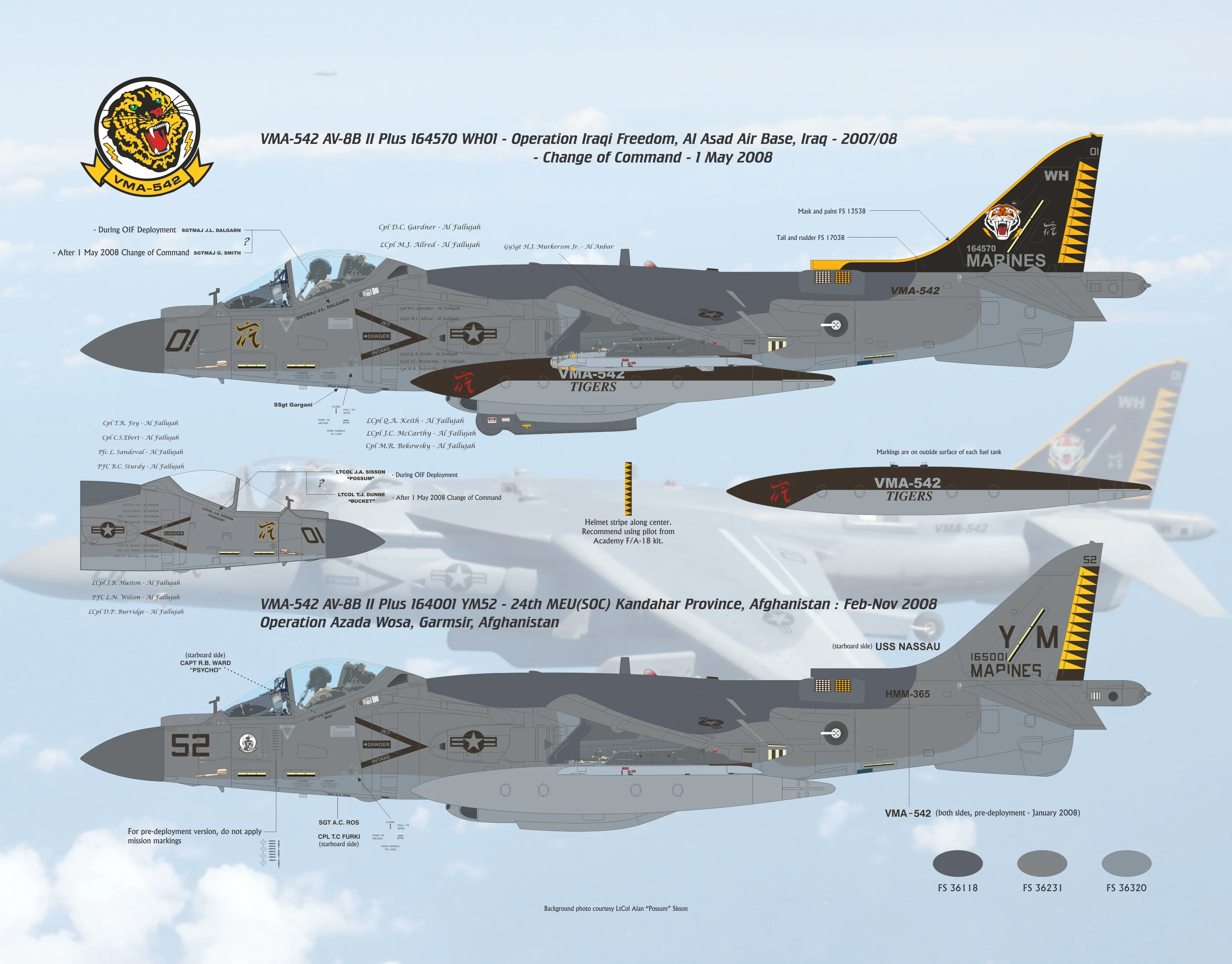 1/32 Scale AV-8B II Plus 'Hell Raising Harriers